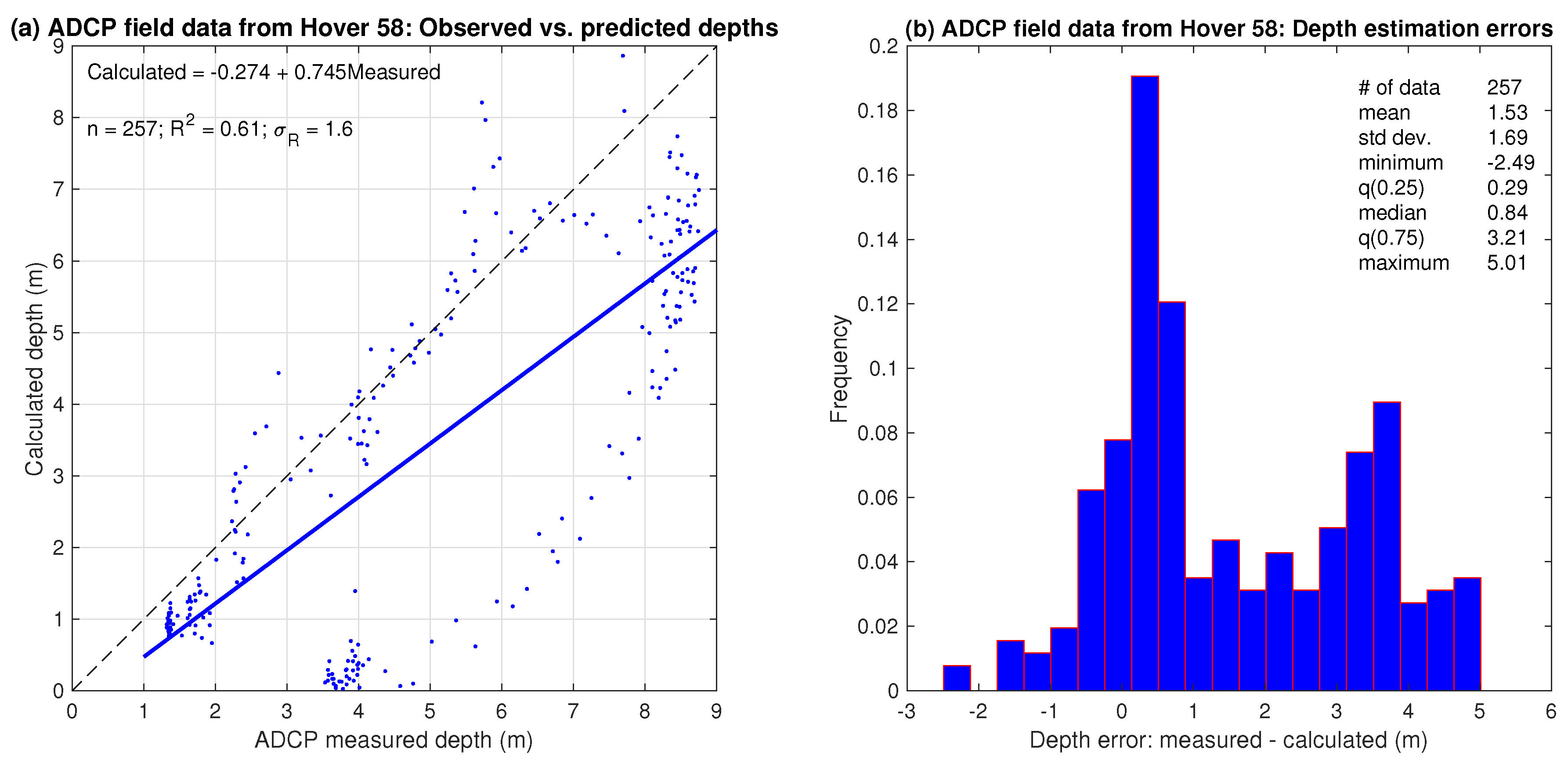 Remotesensing 13 04566 g004