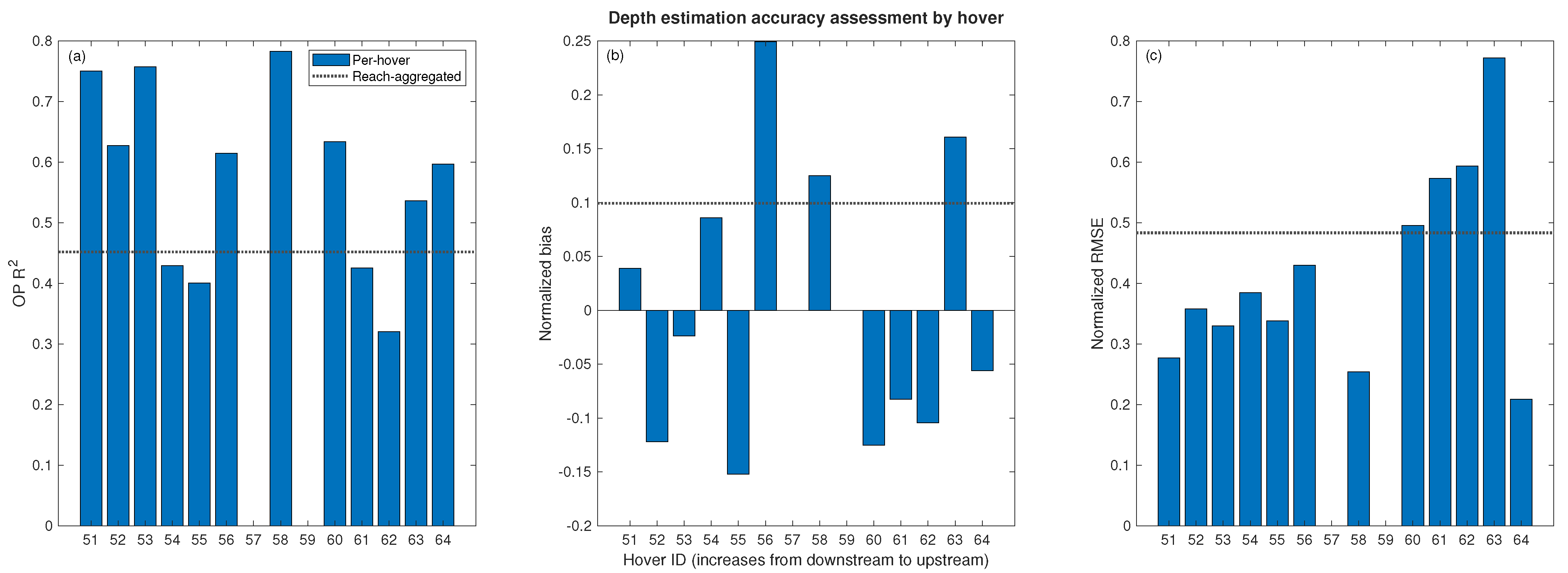 Remotesensing 13 04566 g012