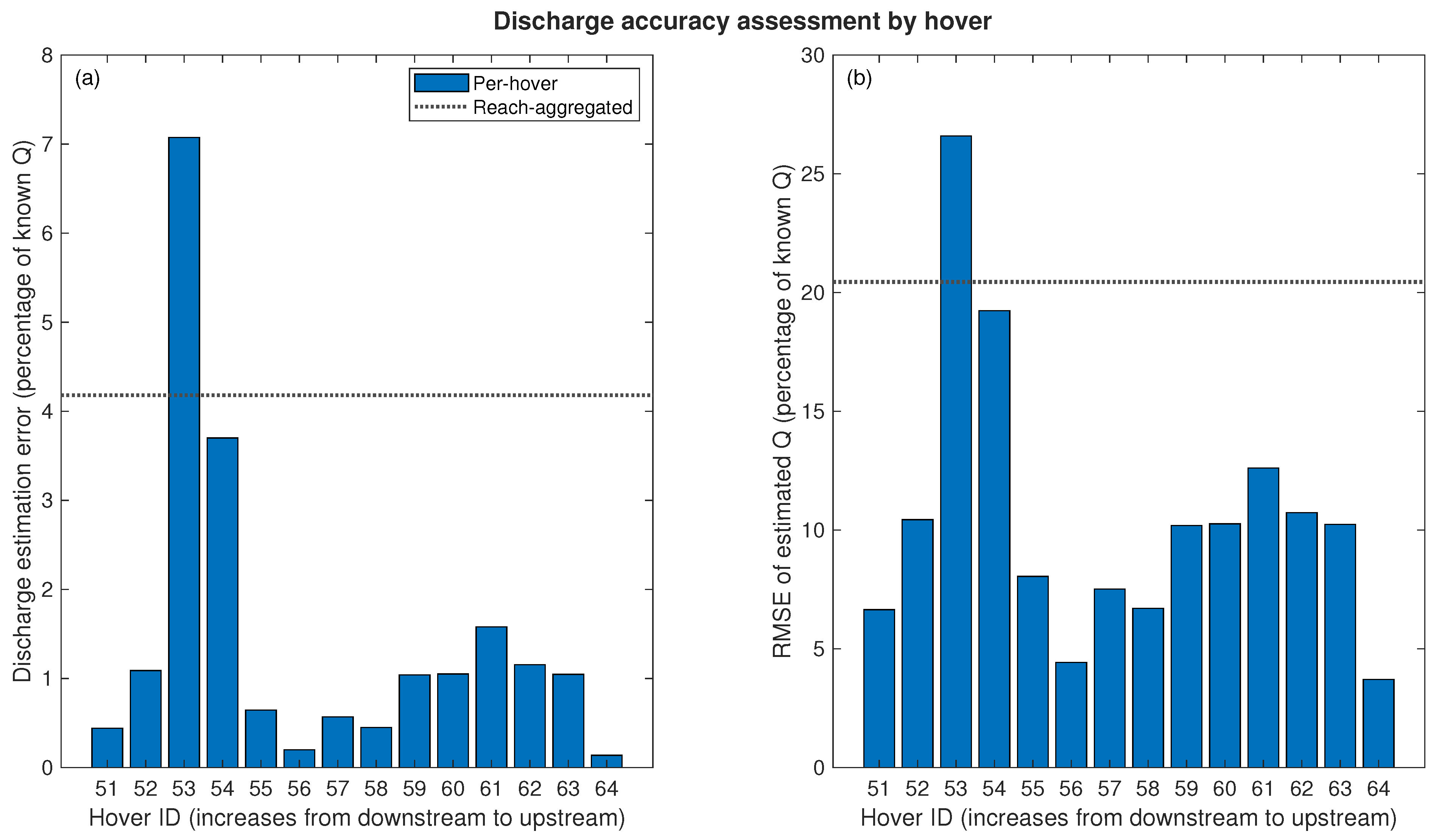 Remotesensing 13 04566 g013