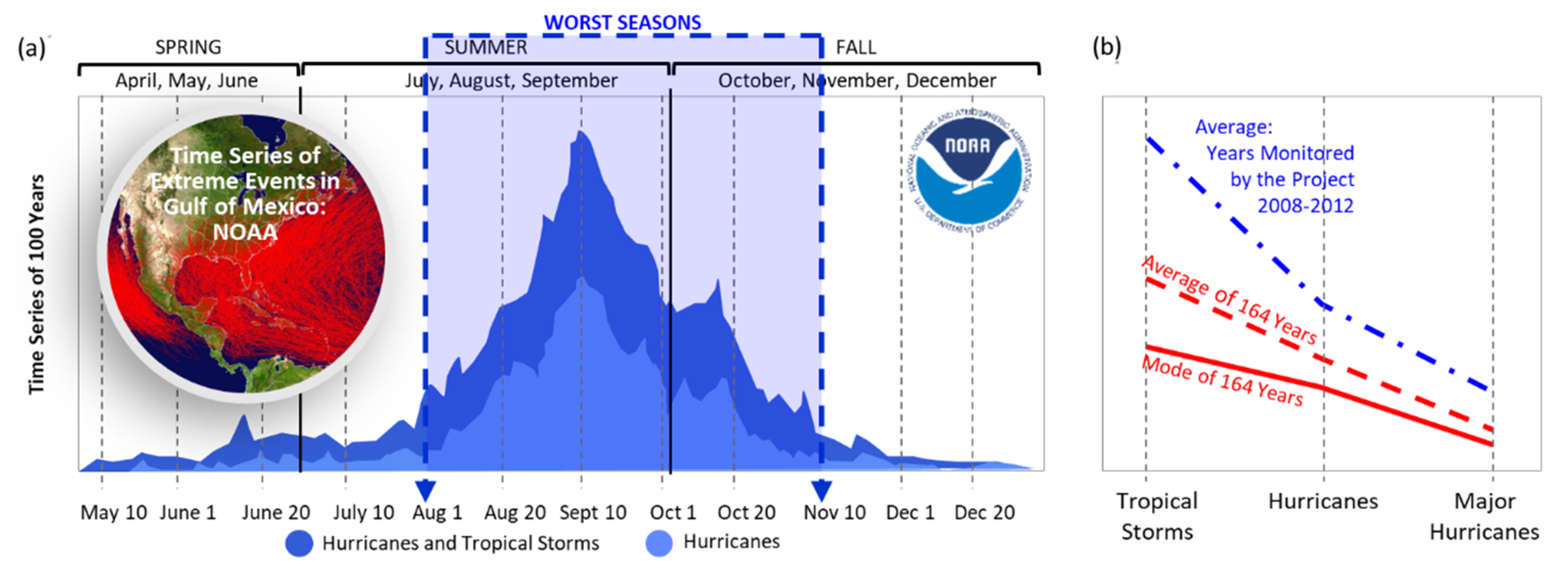 Remotesensing 13 04568 g007 550