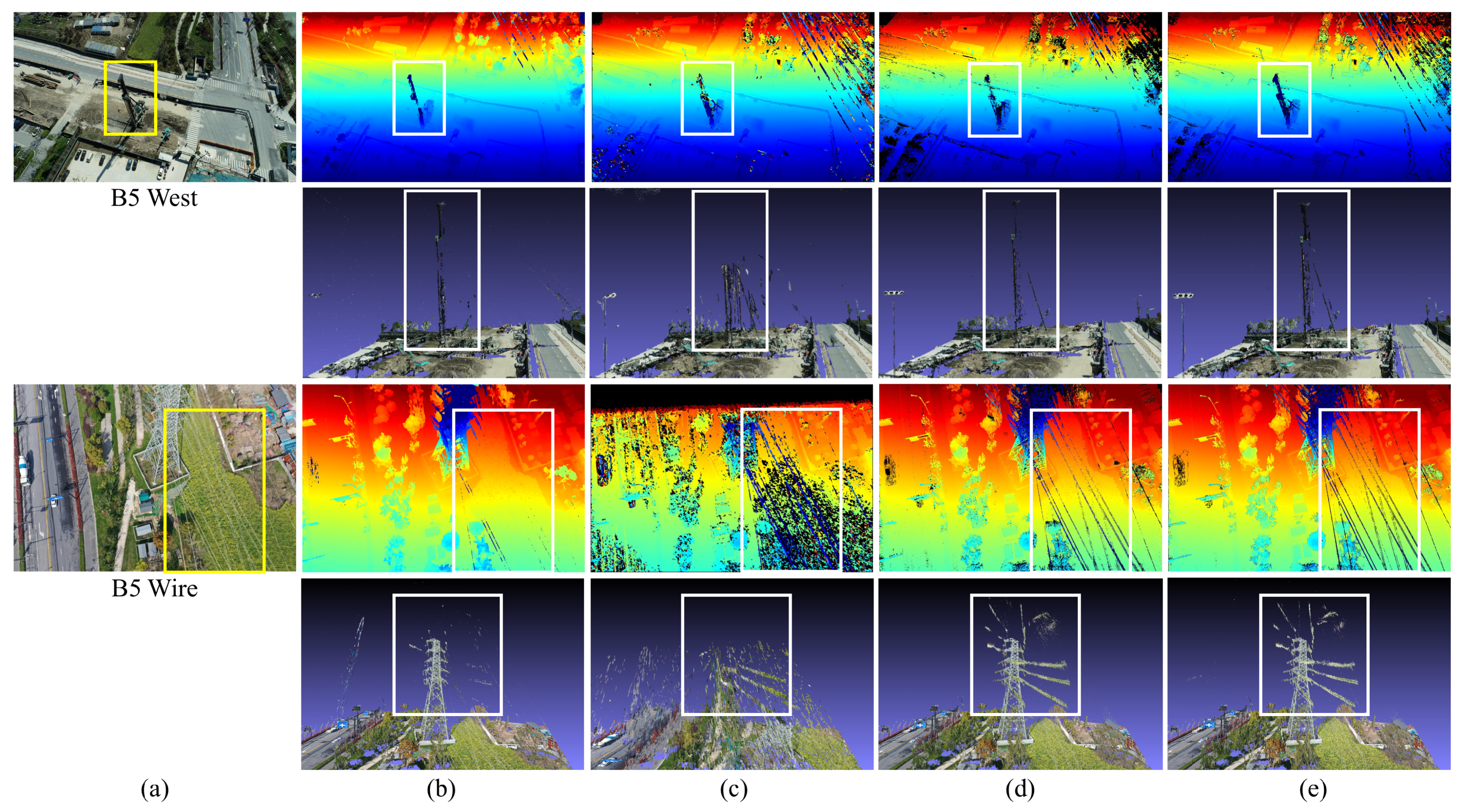 Remotesensing 13 04569 g003b