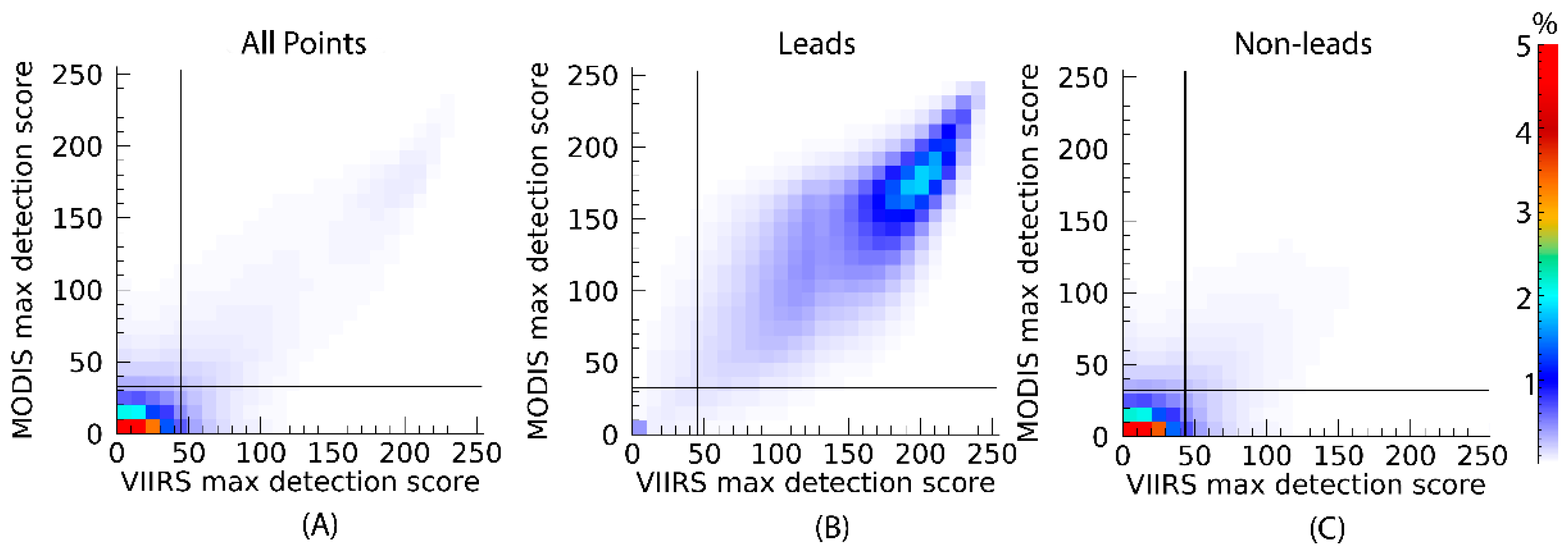 Remotesensing 13 04571 g004 550