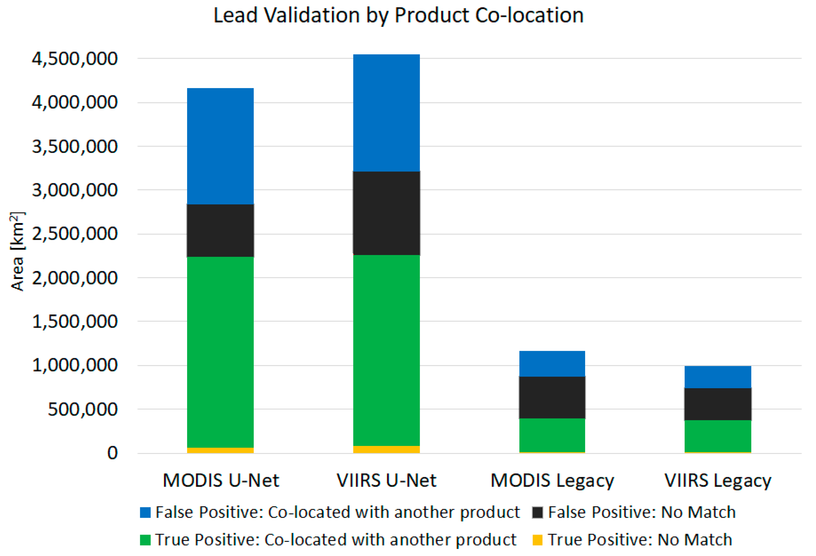 Remotesensing 13 04571 g008 550
