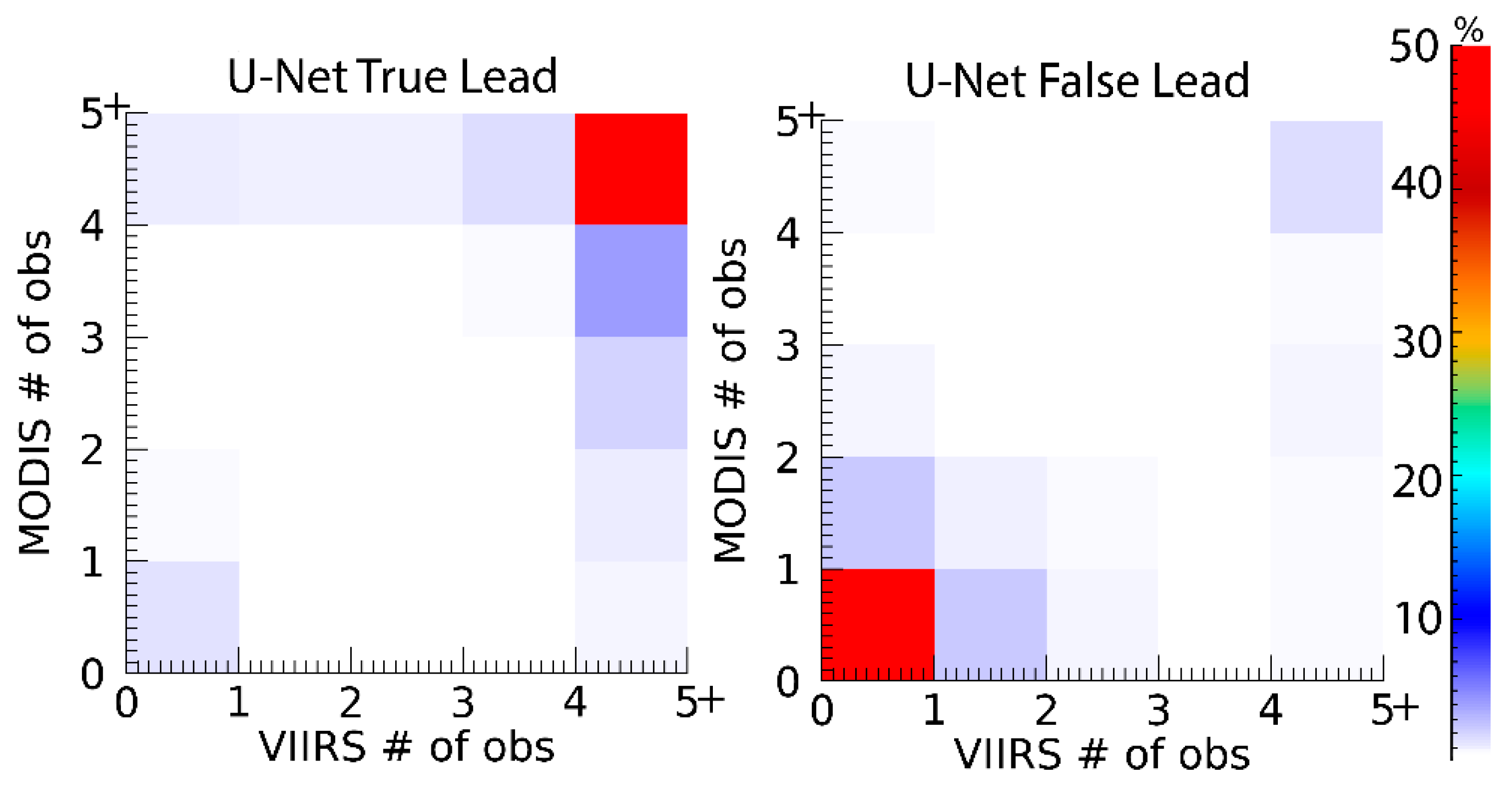 Remotesensing 13 04571 g010 550