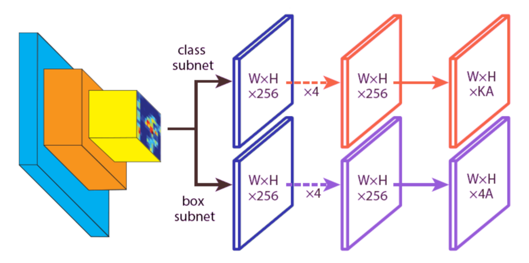 Remotesensing 13 04573 g003 550