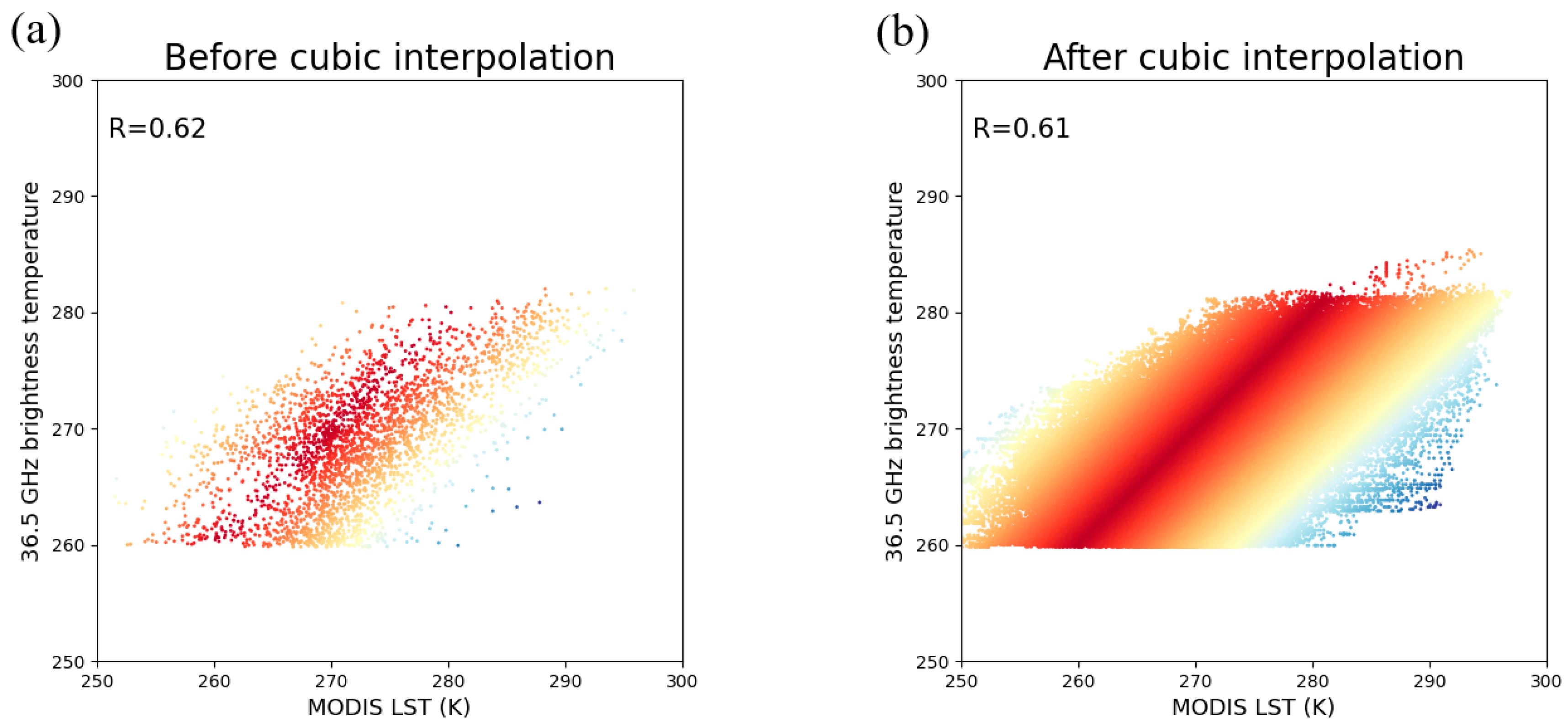 Remotesensing 13 04574 g002