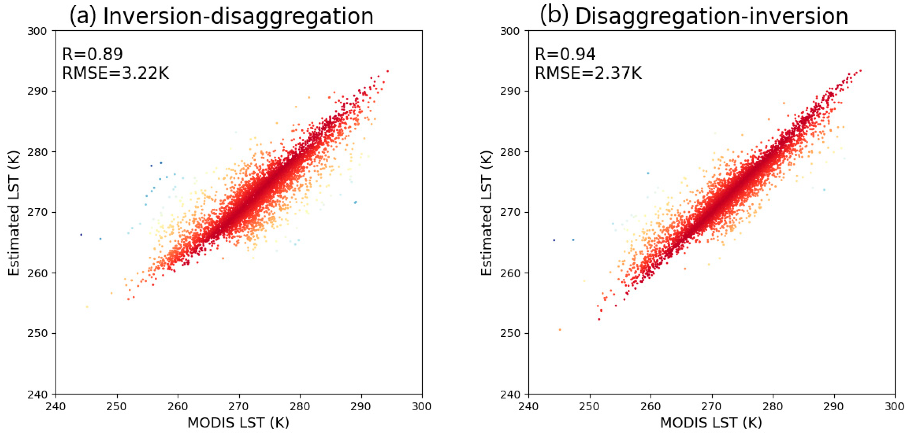 Remotesensing 13 04574 g005