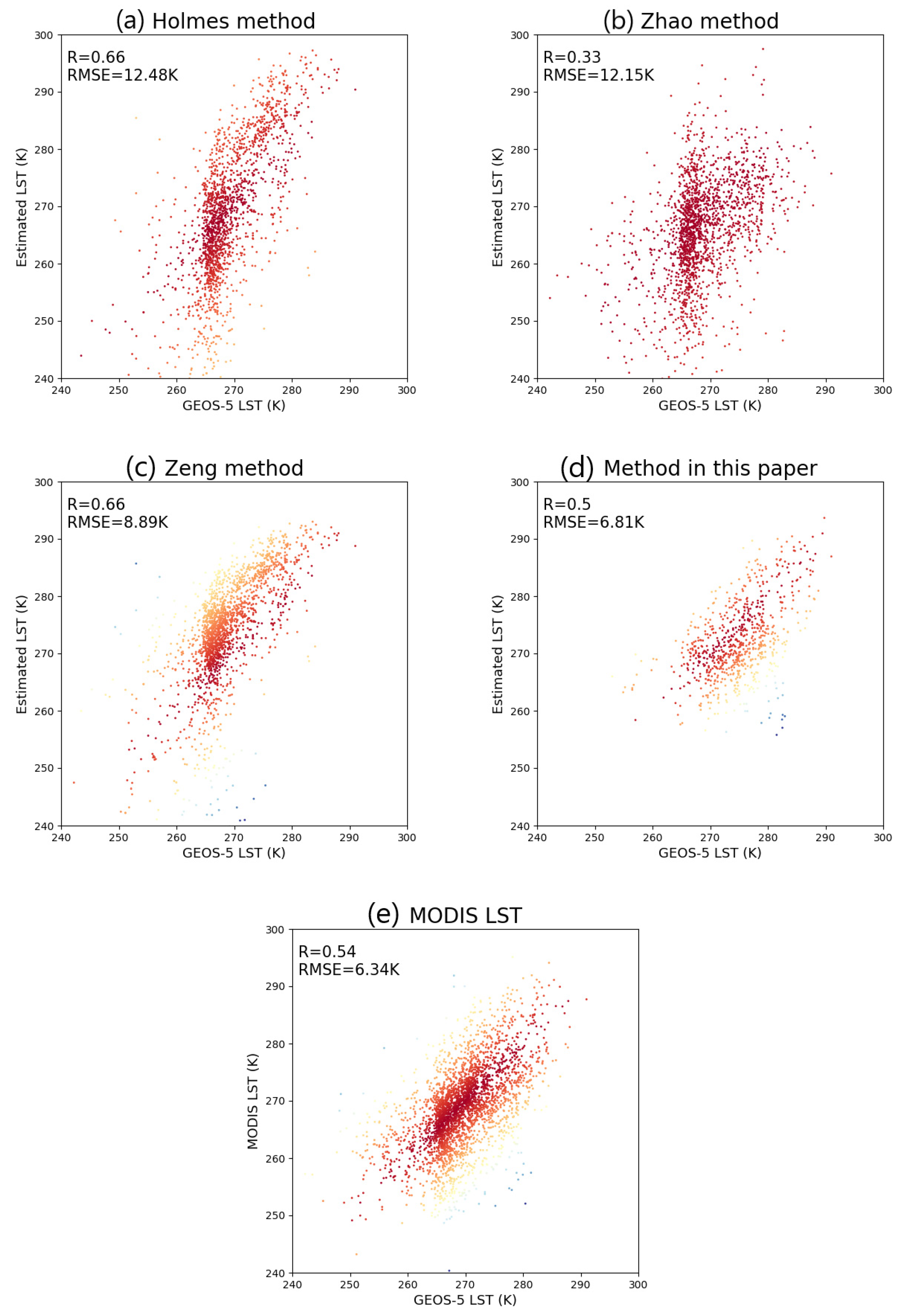 Remotesensing 13 04574 g010