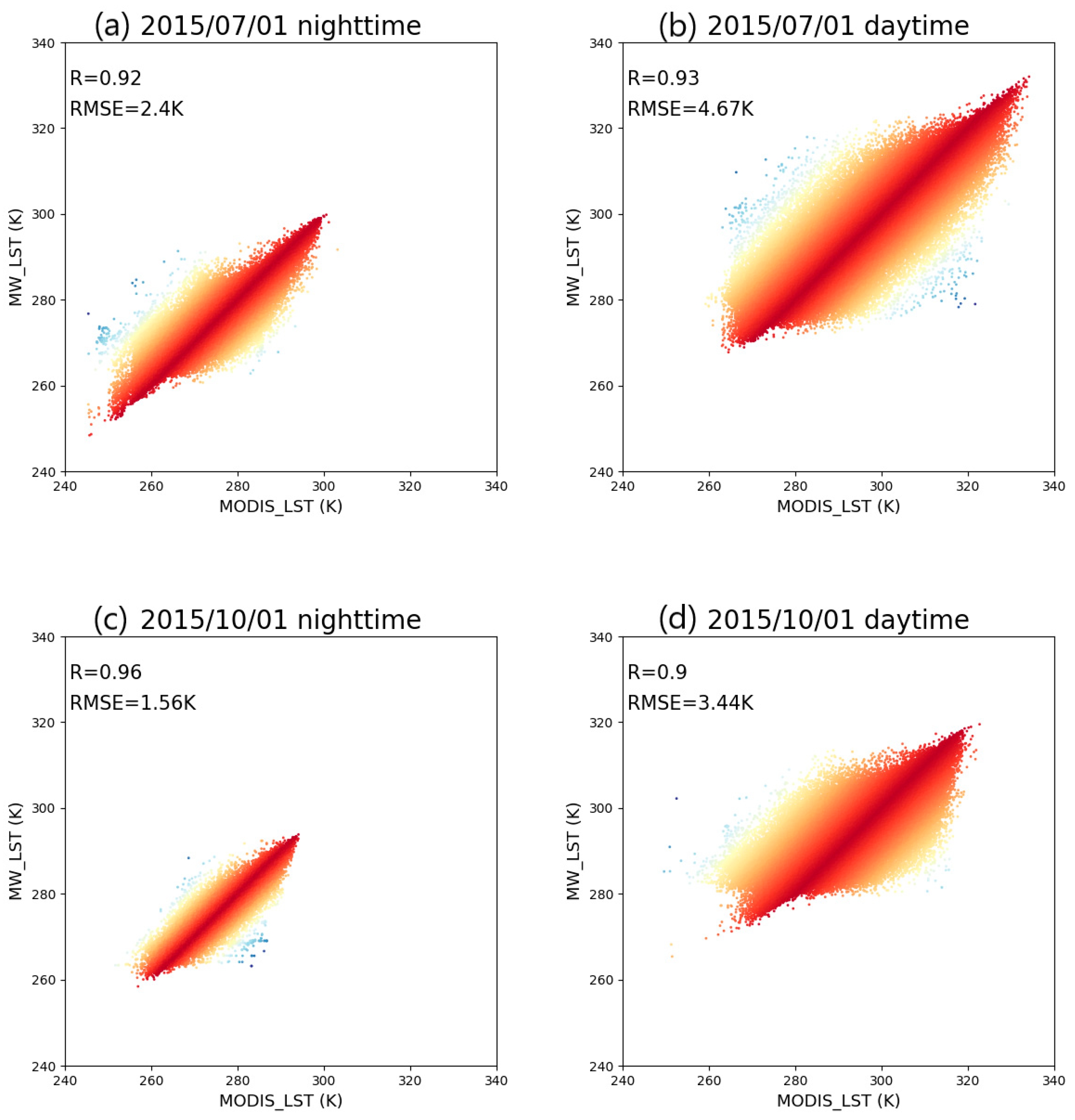 Remotesensing 13 04574 g011a