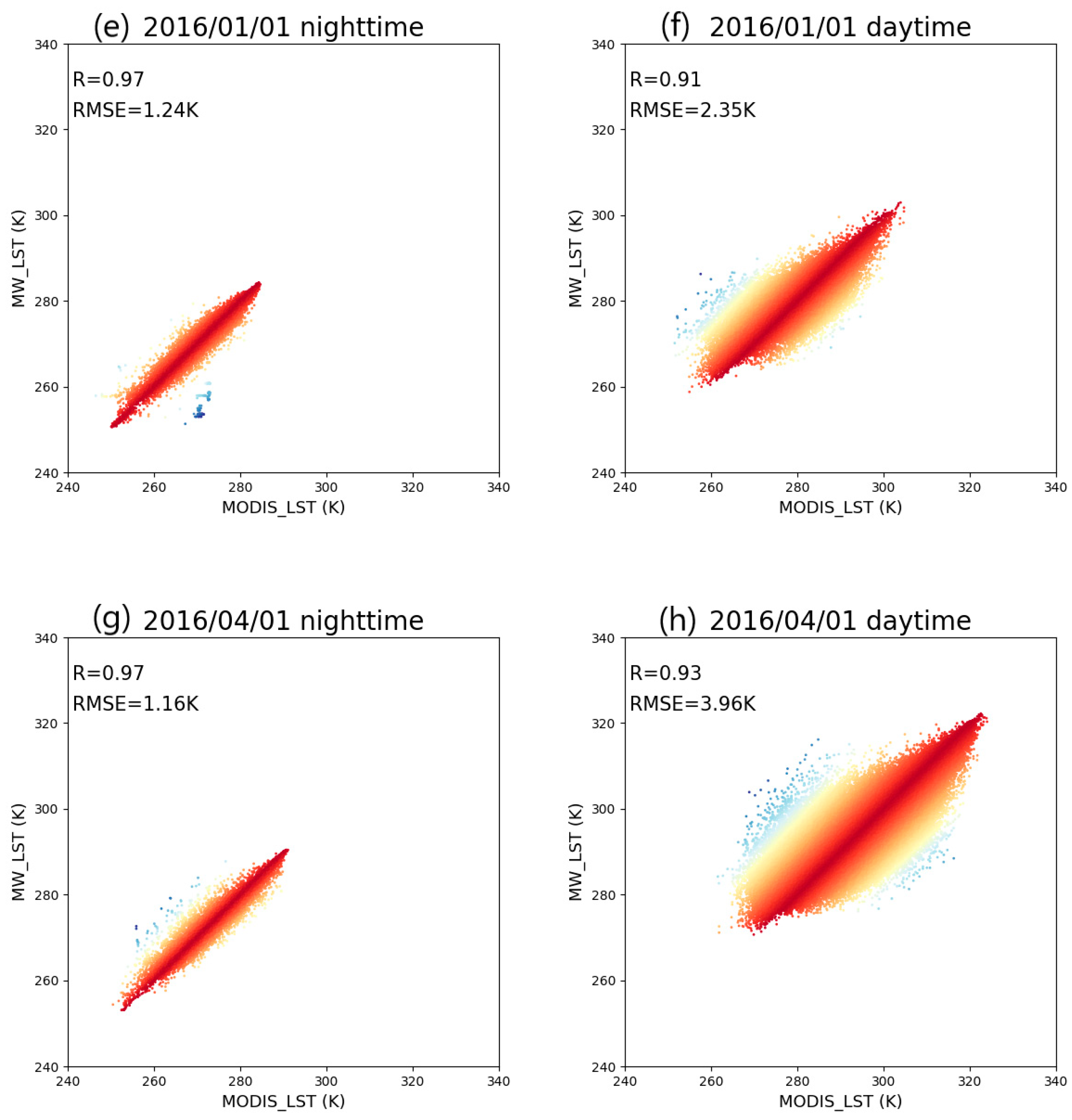 Remotesensing 13 04574 g011b