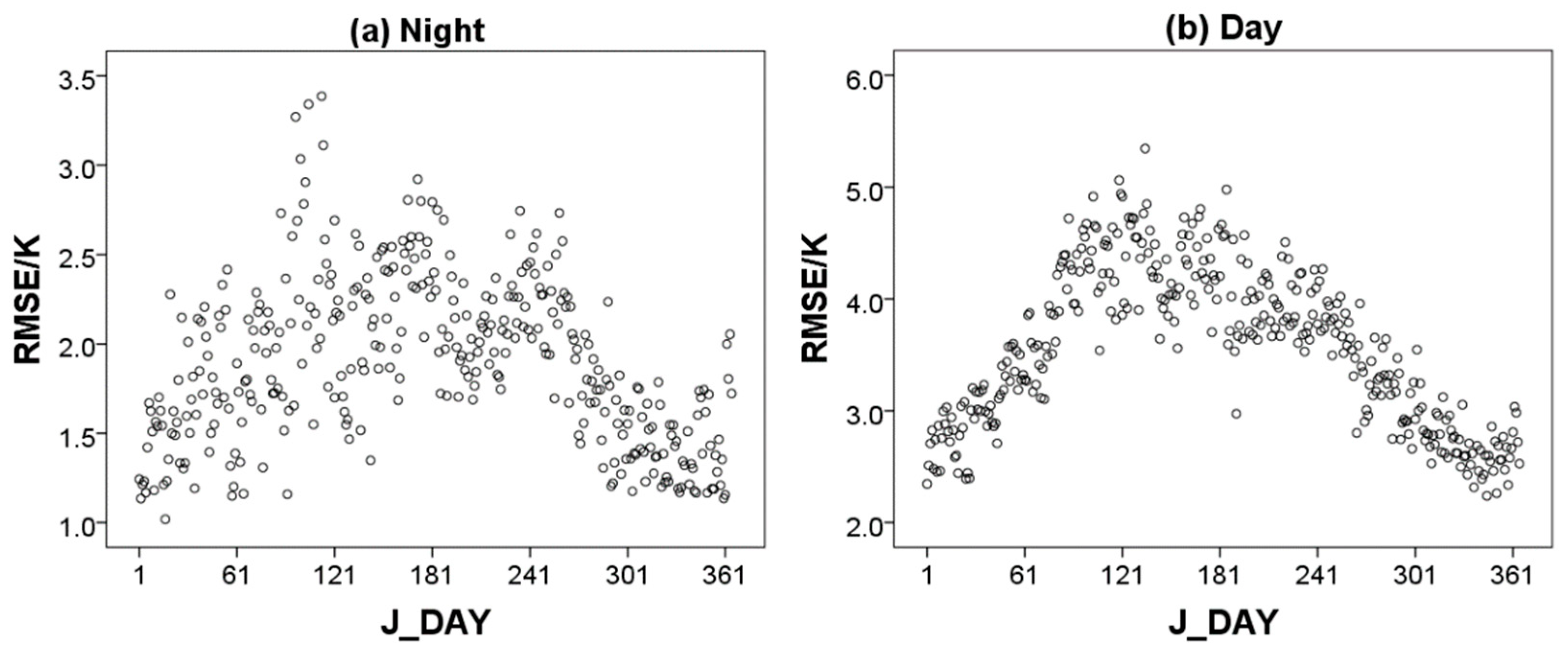 Remotesensing 13 04574 g013