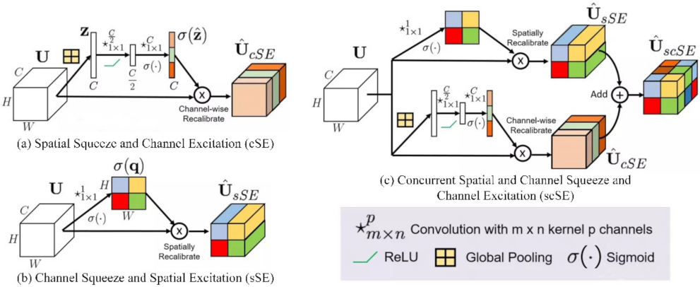 Remotesensing 13 04576 g004 550