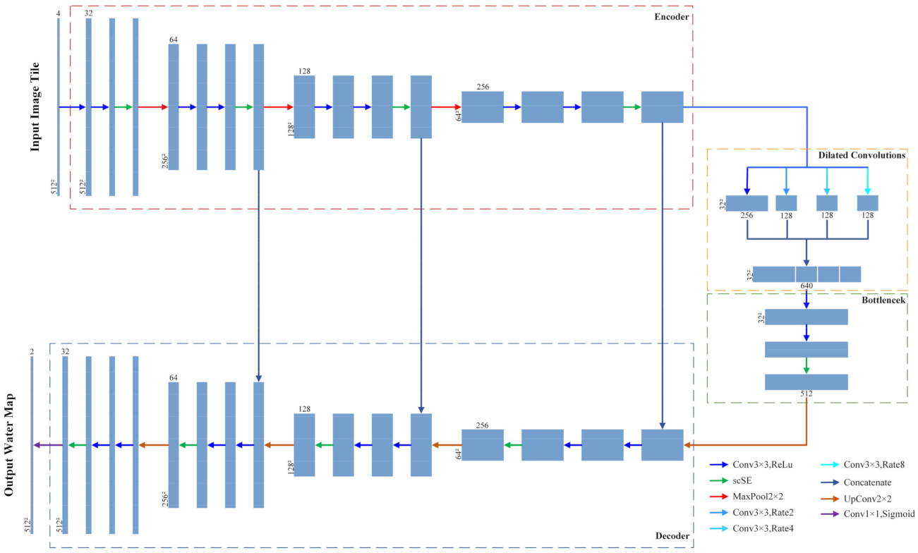 Remotesensing 13 04576 g006 550