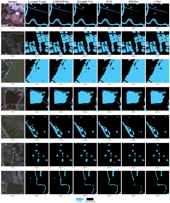 Remotesensing 13 04576 g009 550