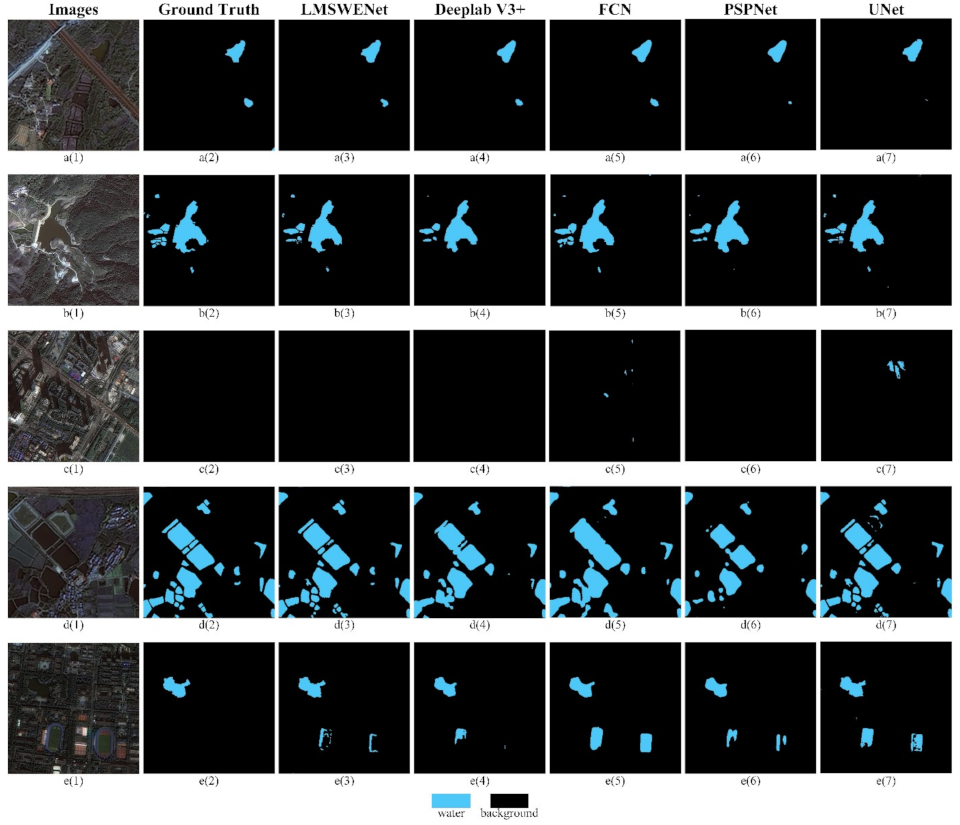 Remotesensing 13 04576 g010 550