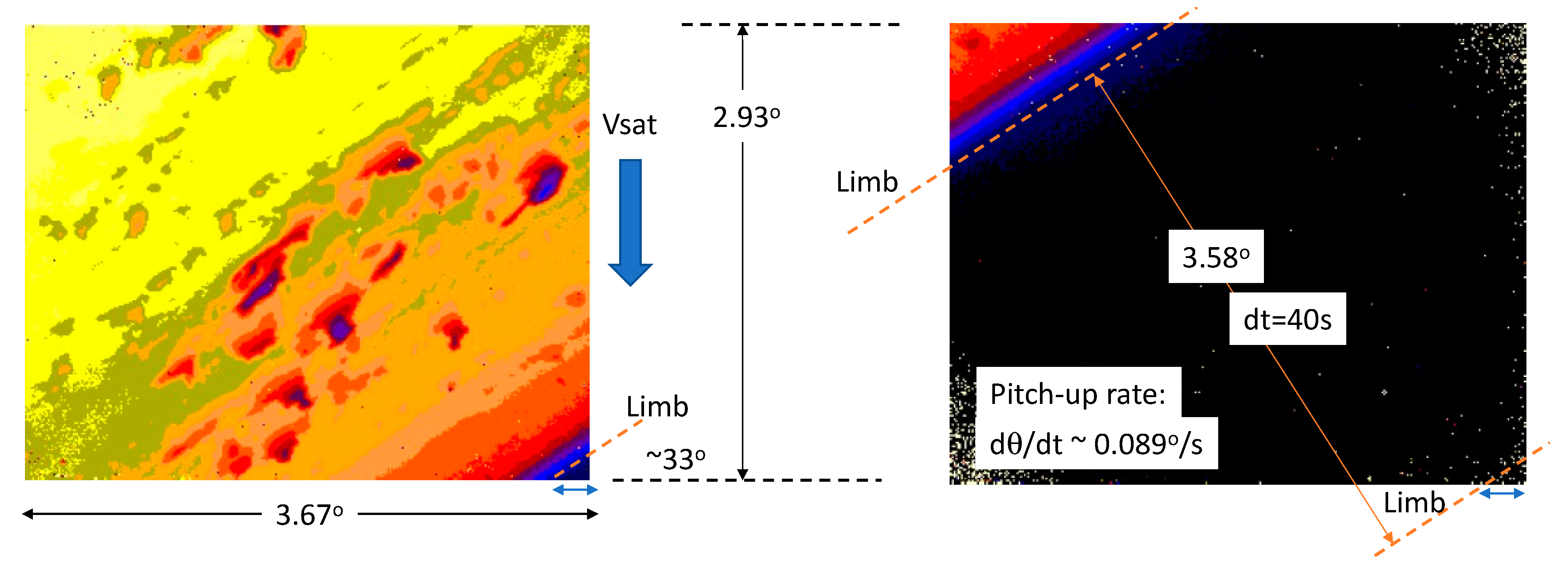 Remotesensing 13 04578 g007 550