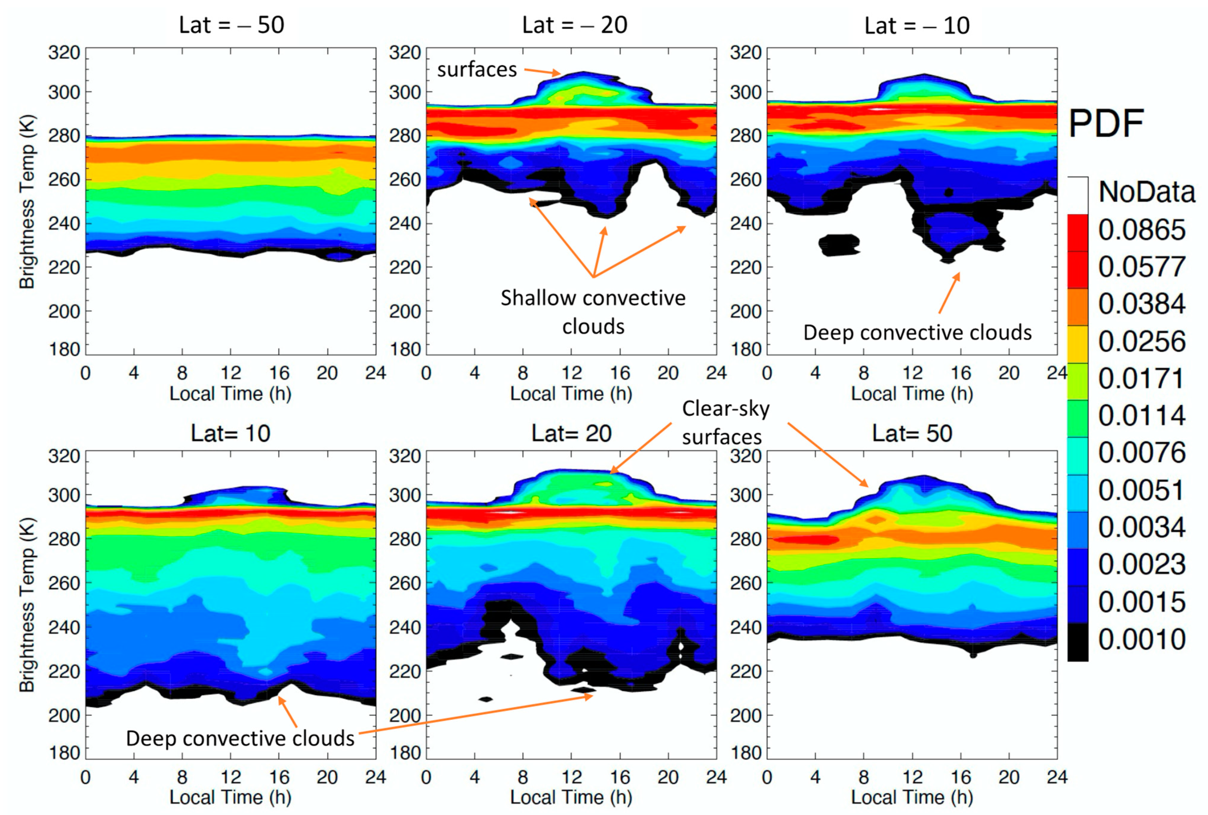 Remotesensing 13 04578 g014 550