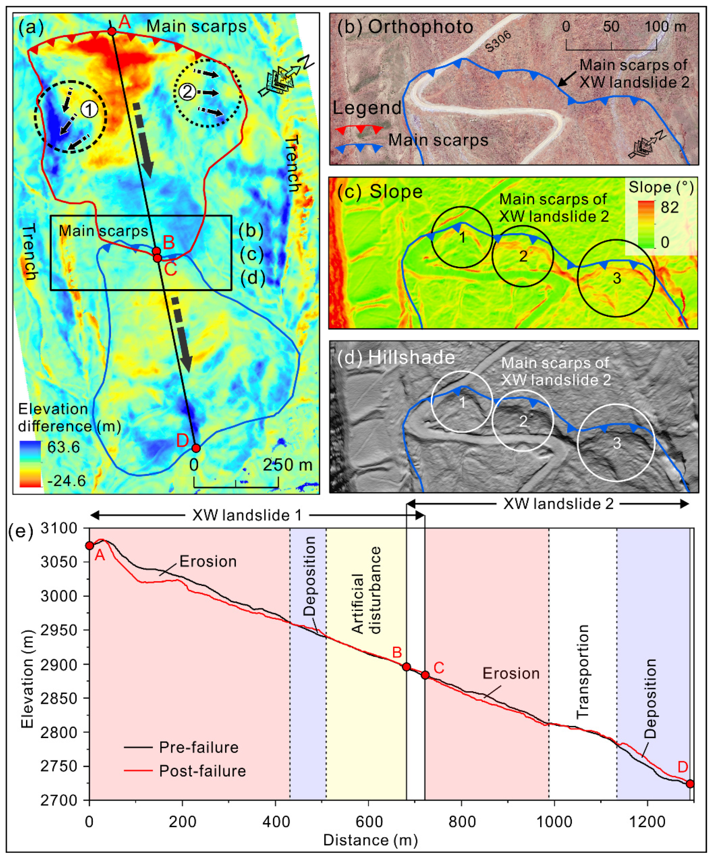 Remotesensing 13 04579 g011