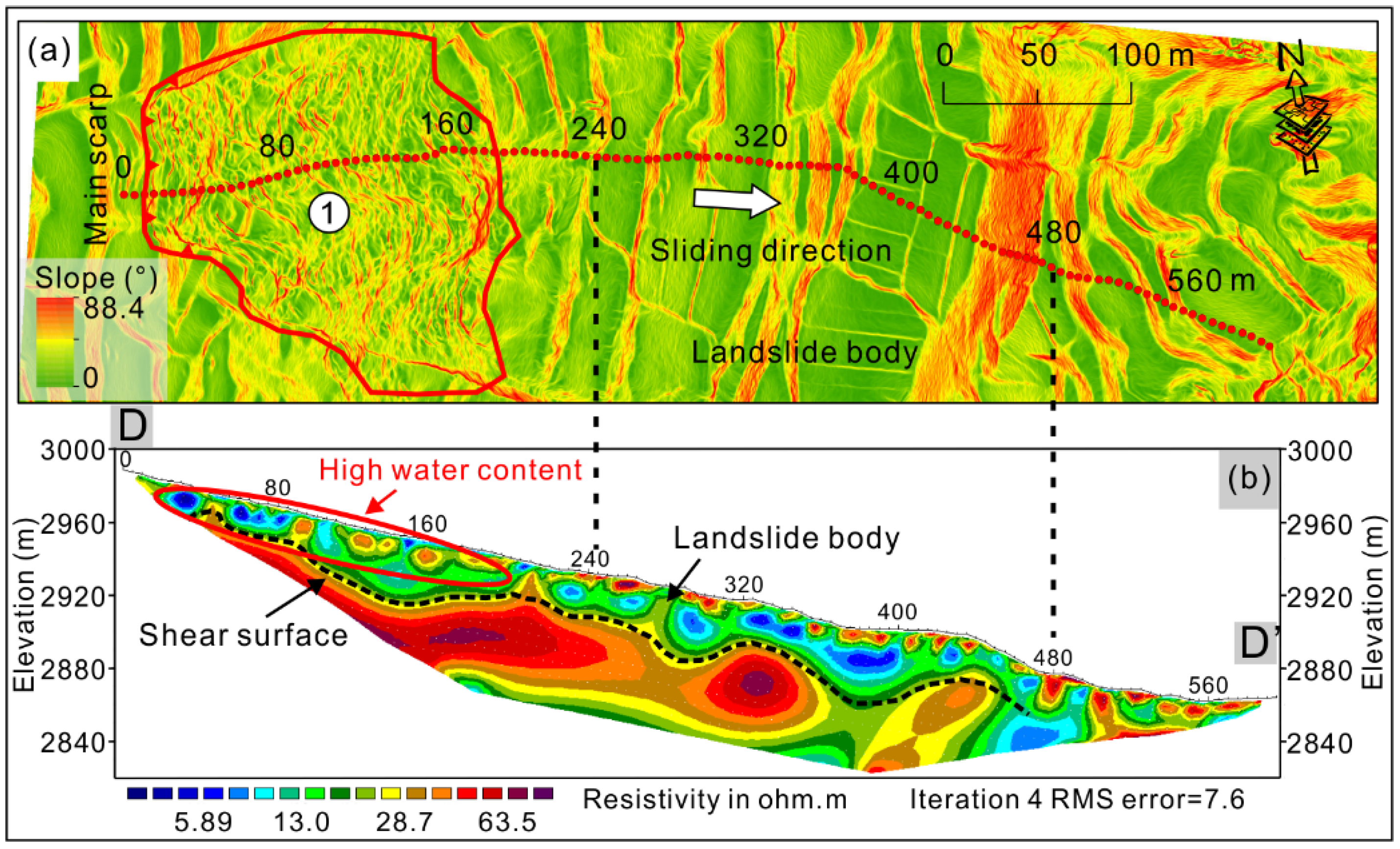Remotesensing 13 04579 g012