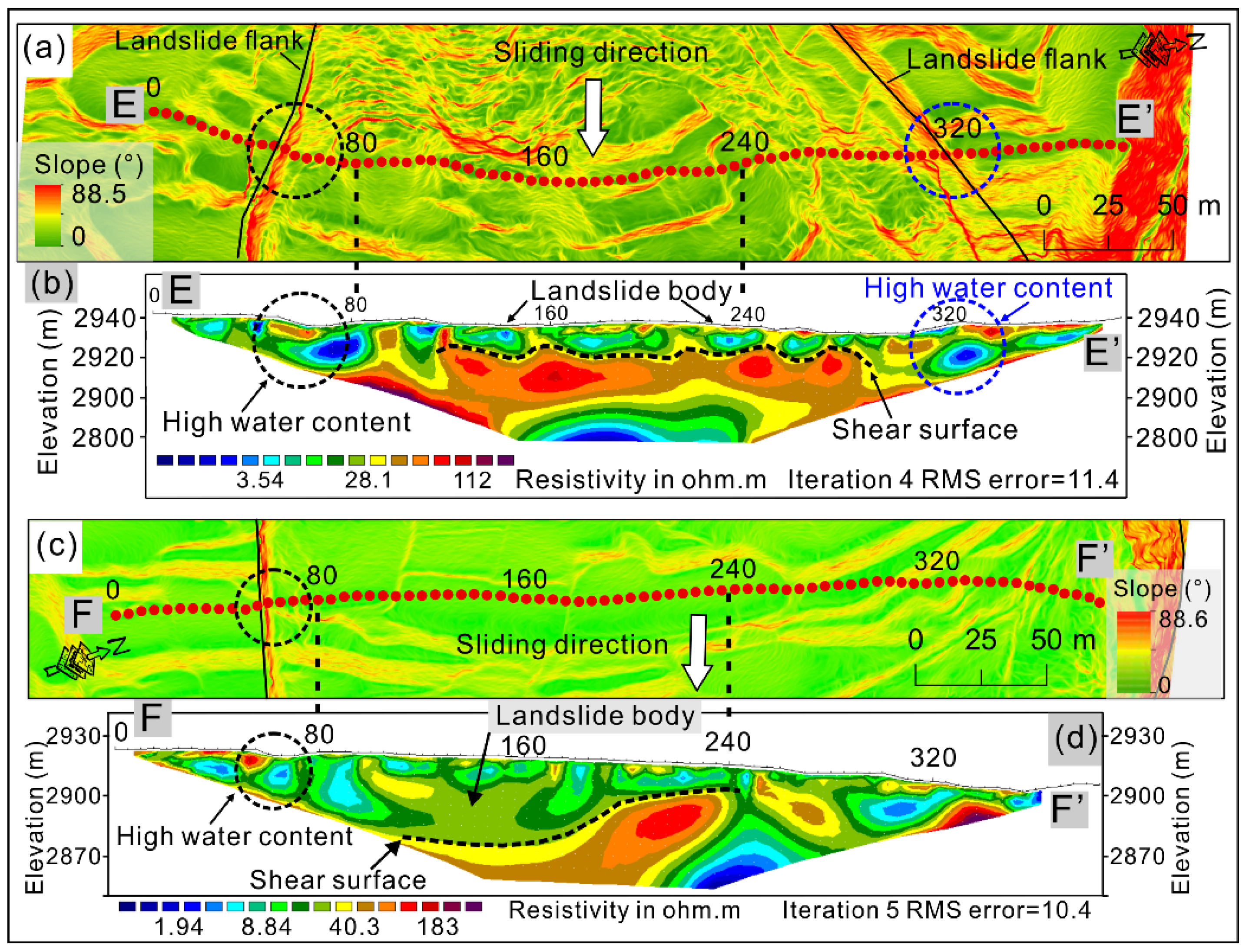 Remotesensing 13 04579 g013
