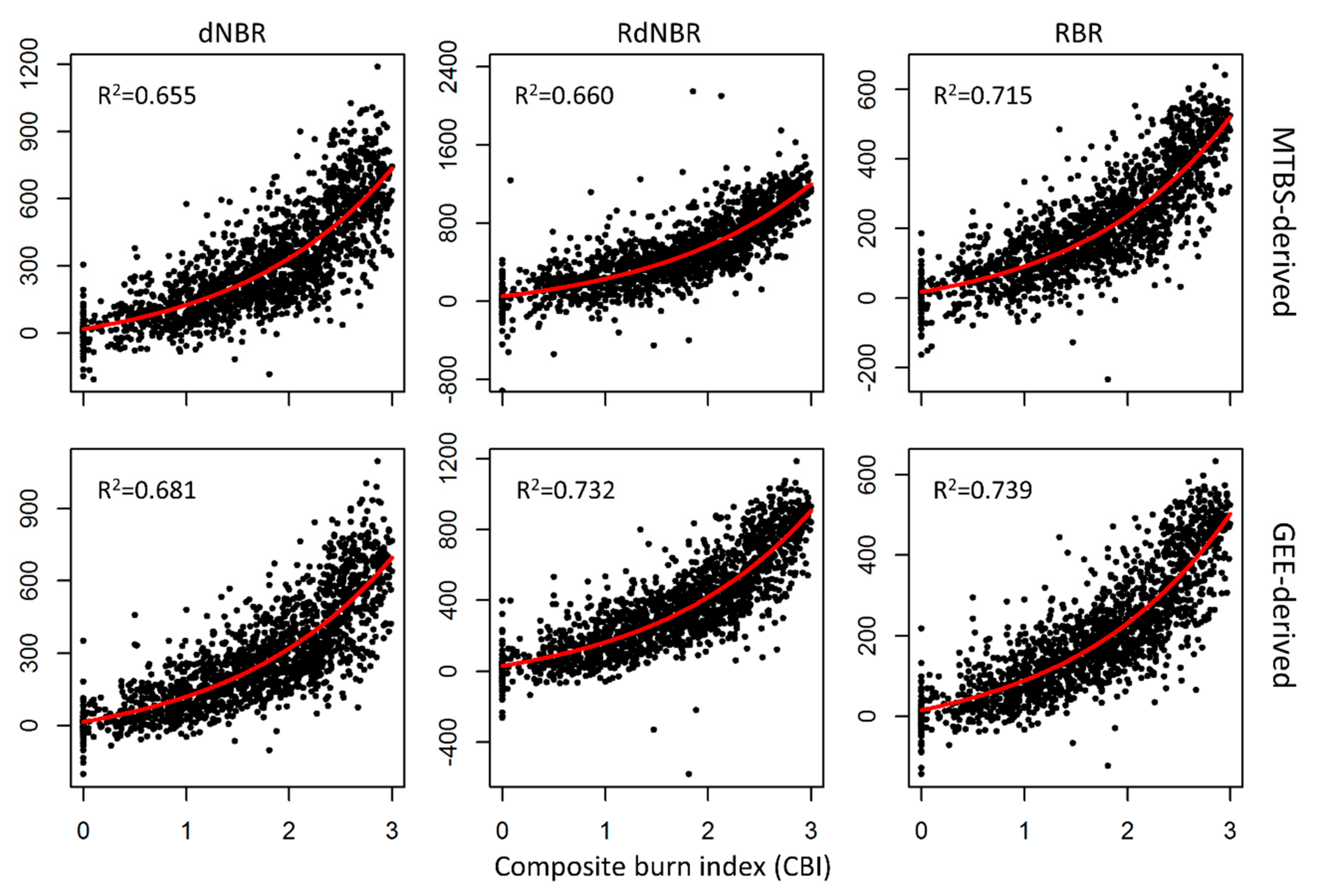 Remotesensing 13 04580 g001 550