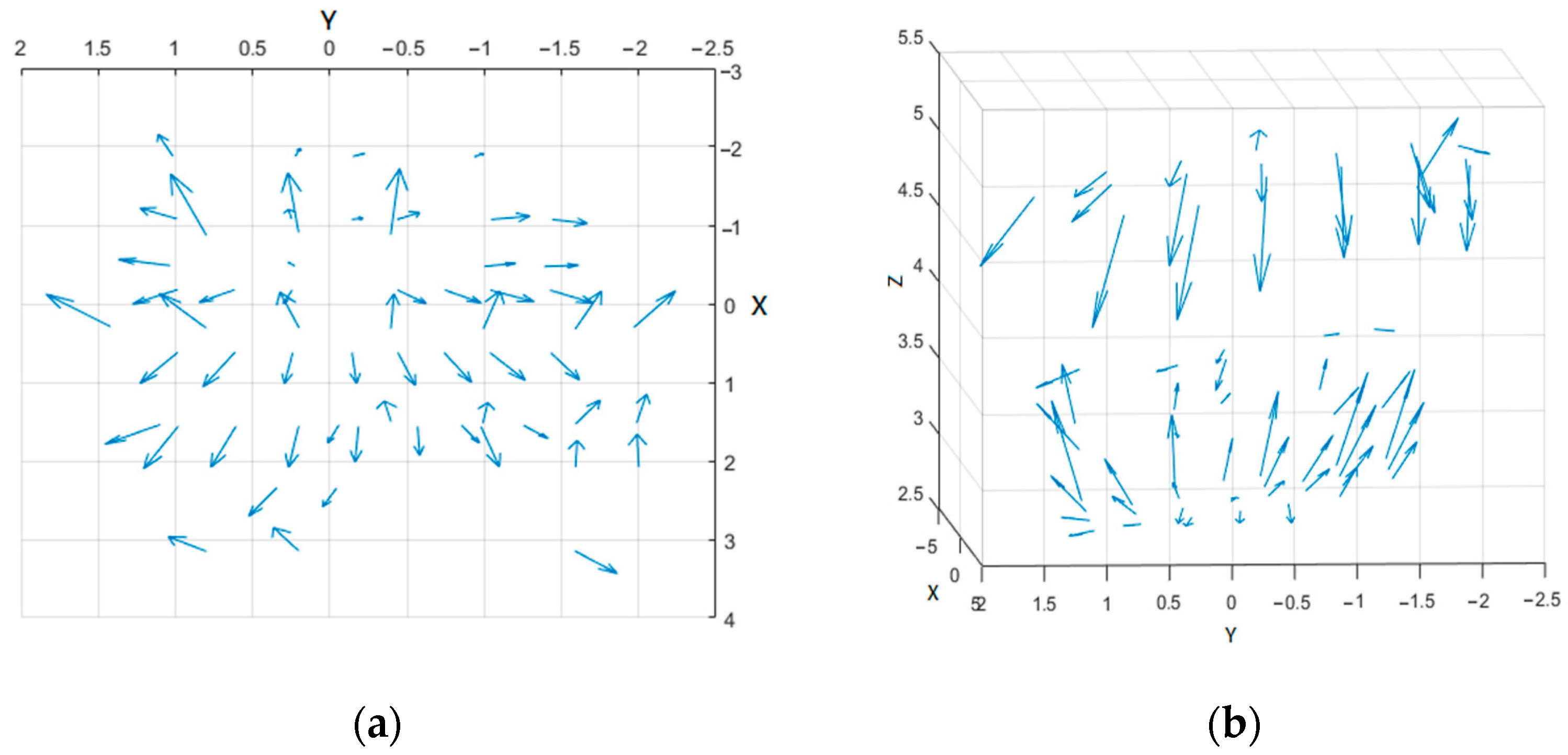 Remotesensing 13 04583 g005 550