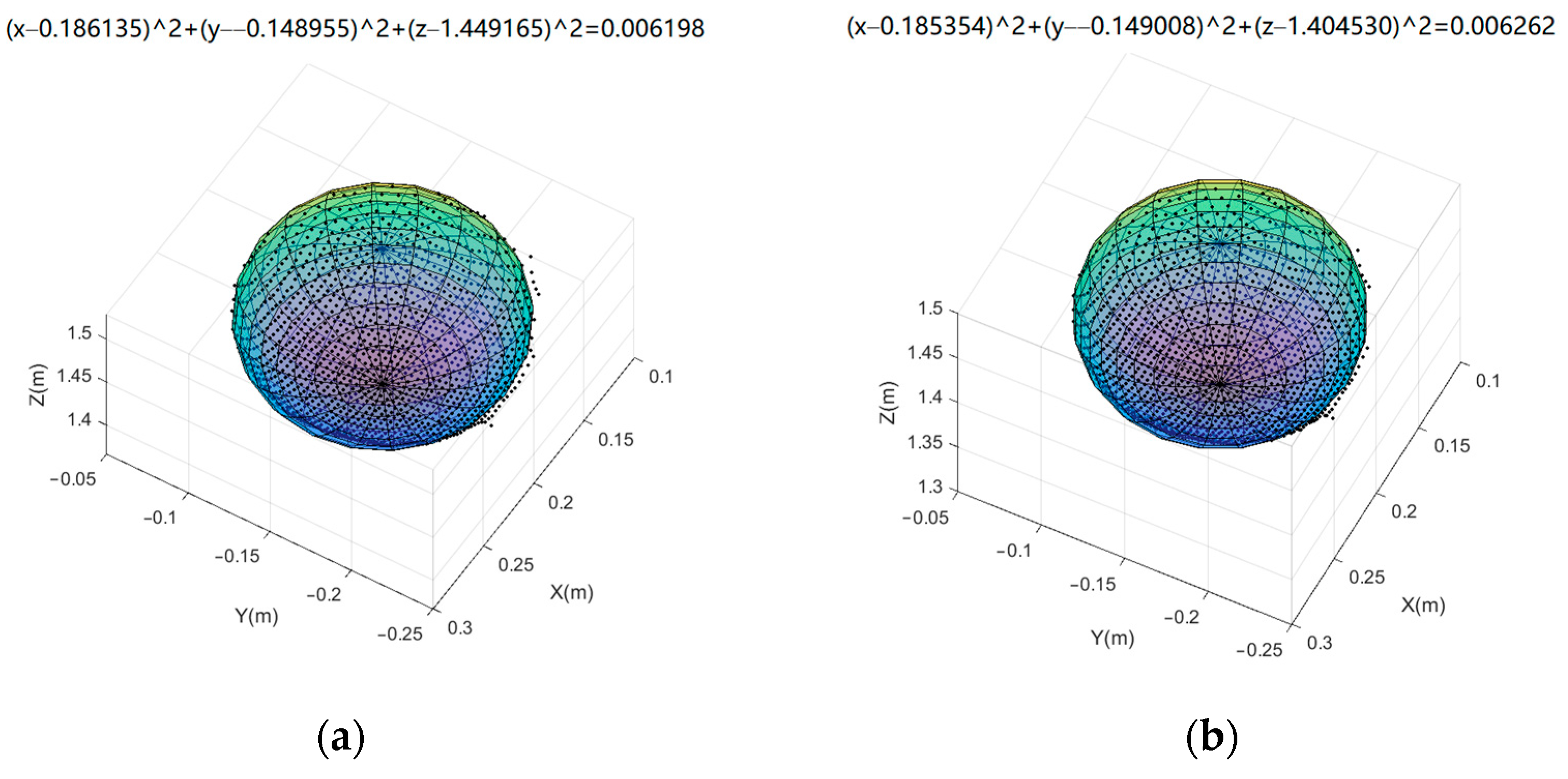 Remotesensing 13 04583 g008 550