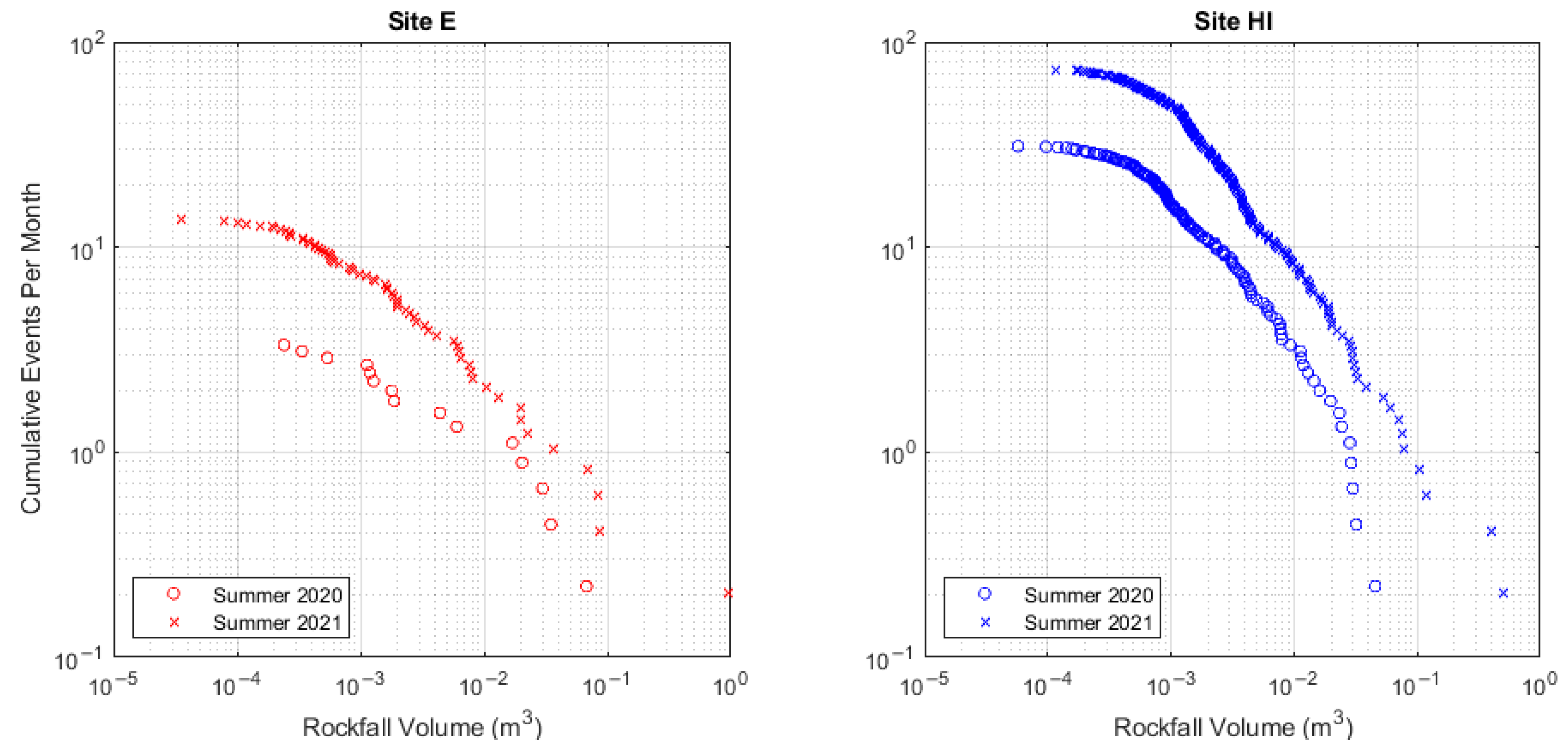 Remotesensing 13 04584 g009 550