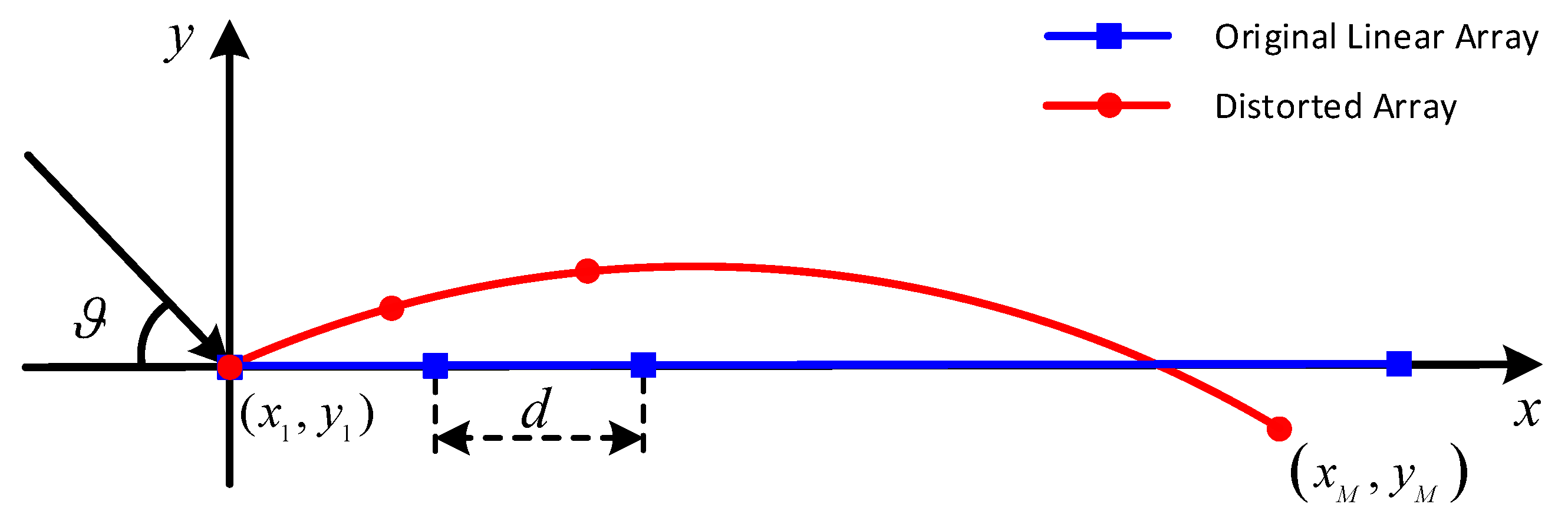 Remotesensing 13 04586 g001