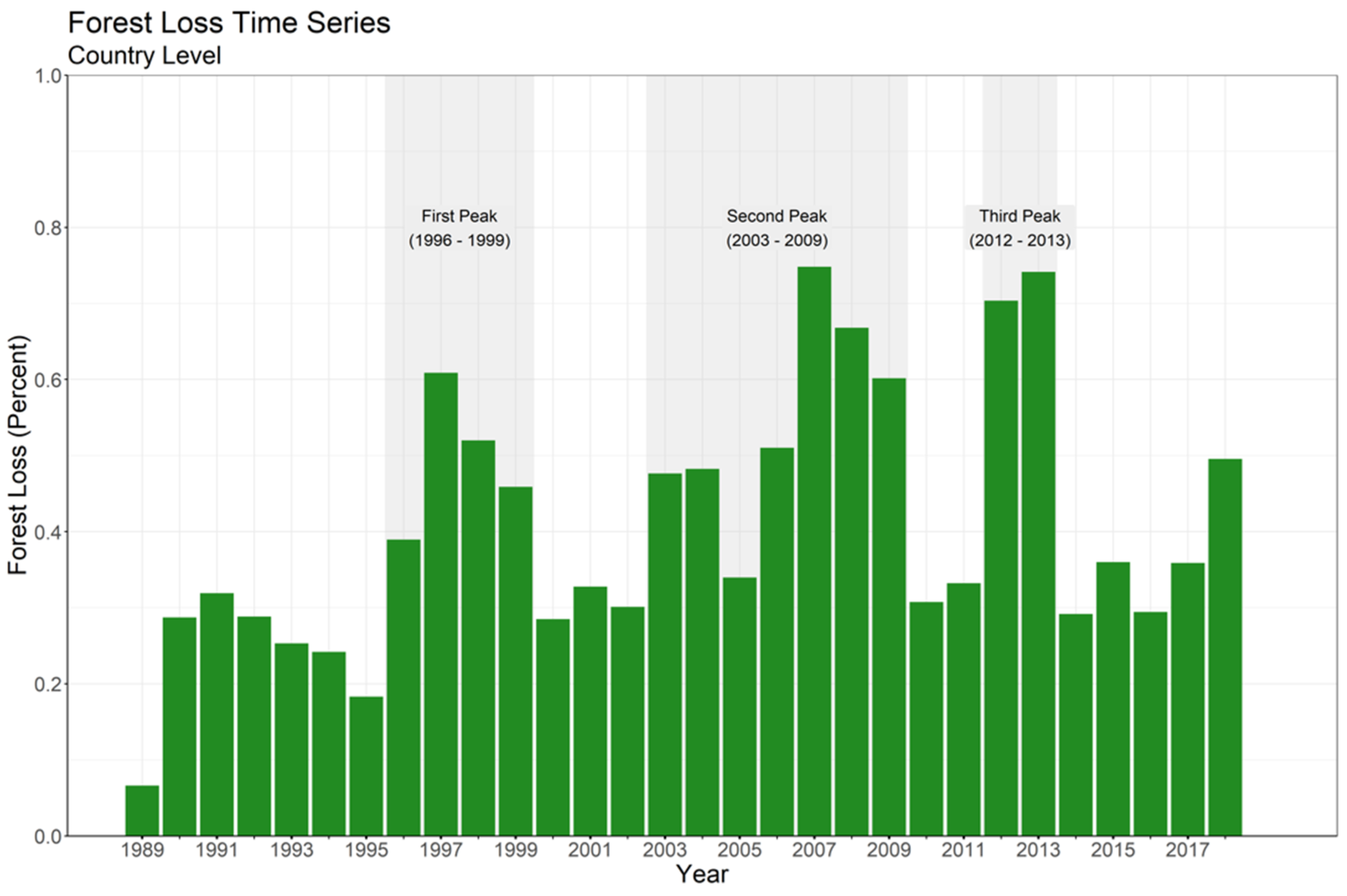 Remotesensing 13 04589 g002