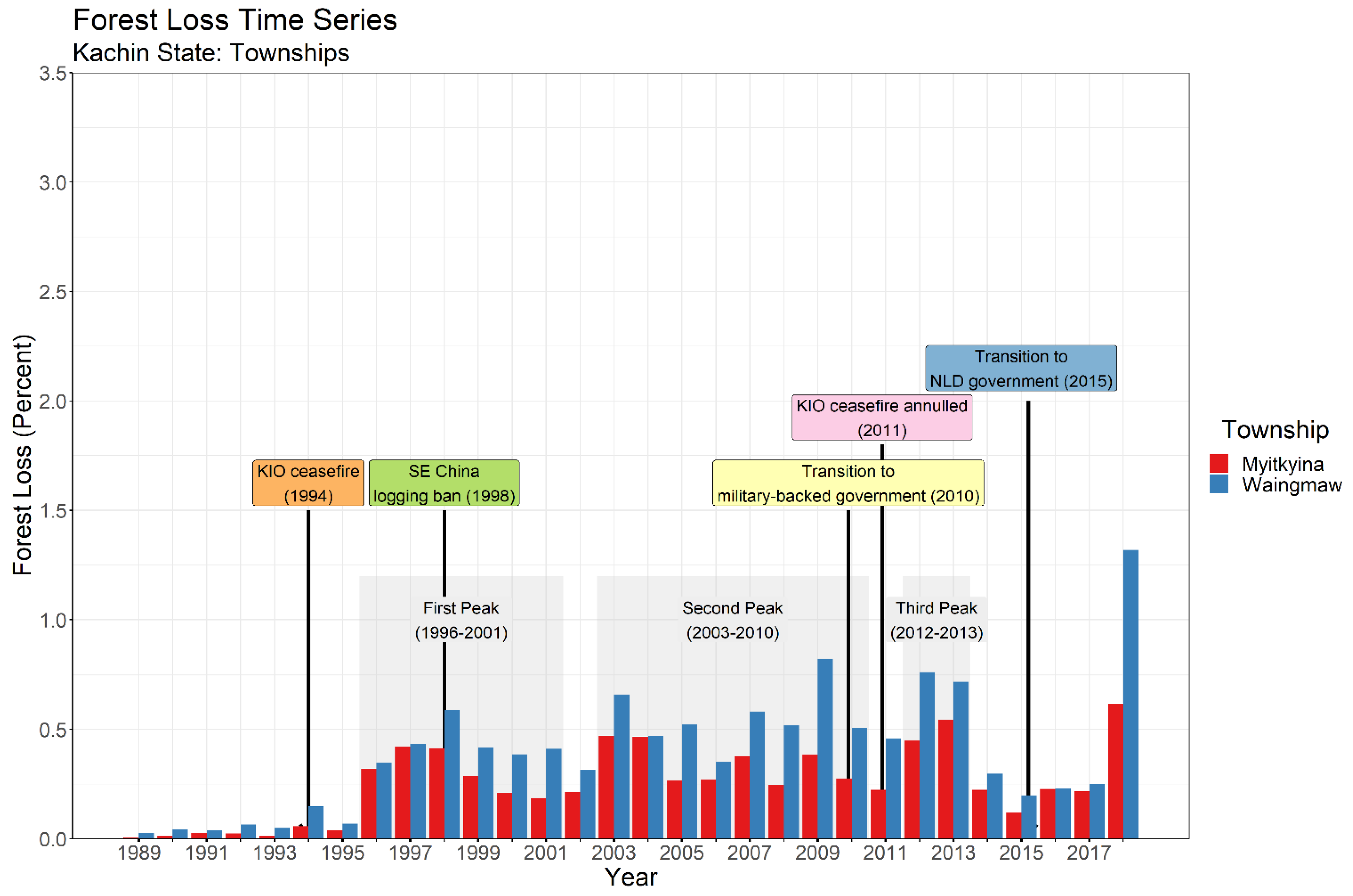 Remotesensing 13 04589 g008