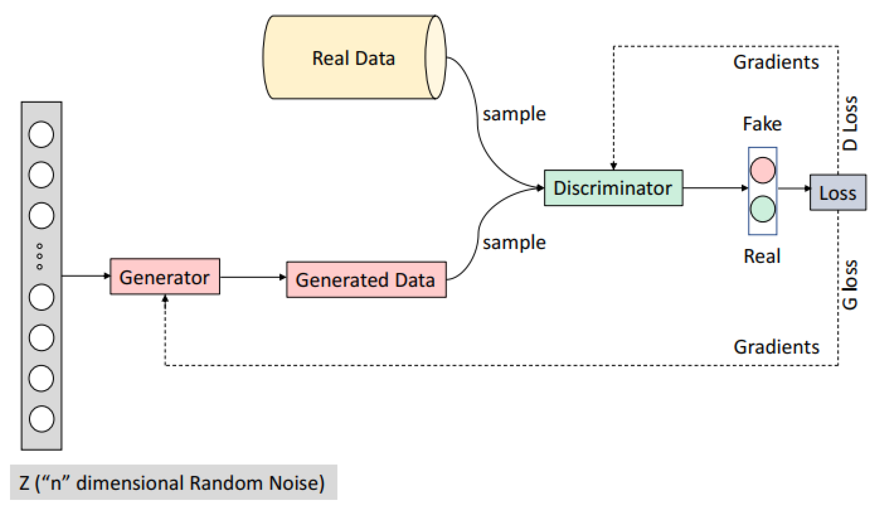 Remotesensing 13 04590 g001 550