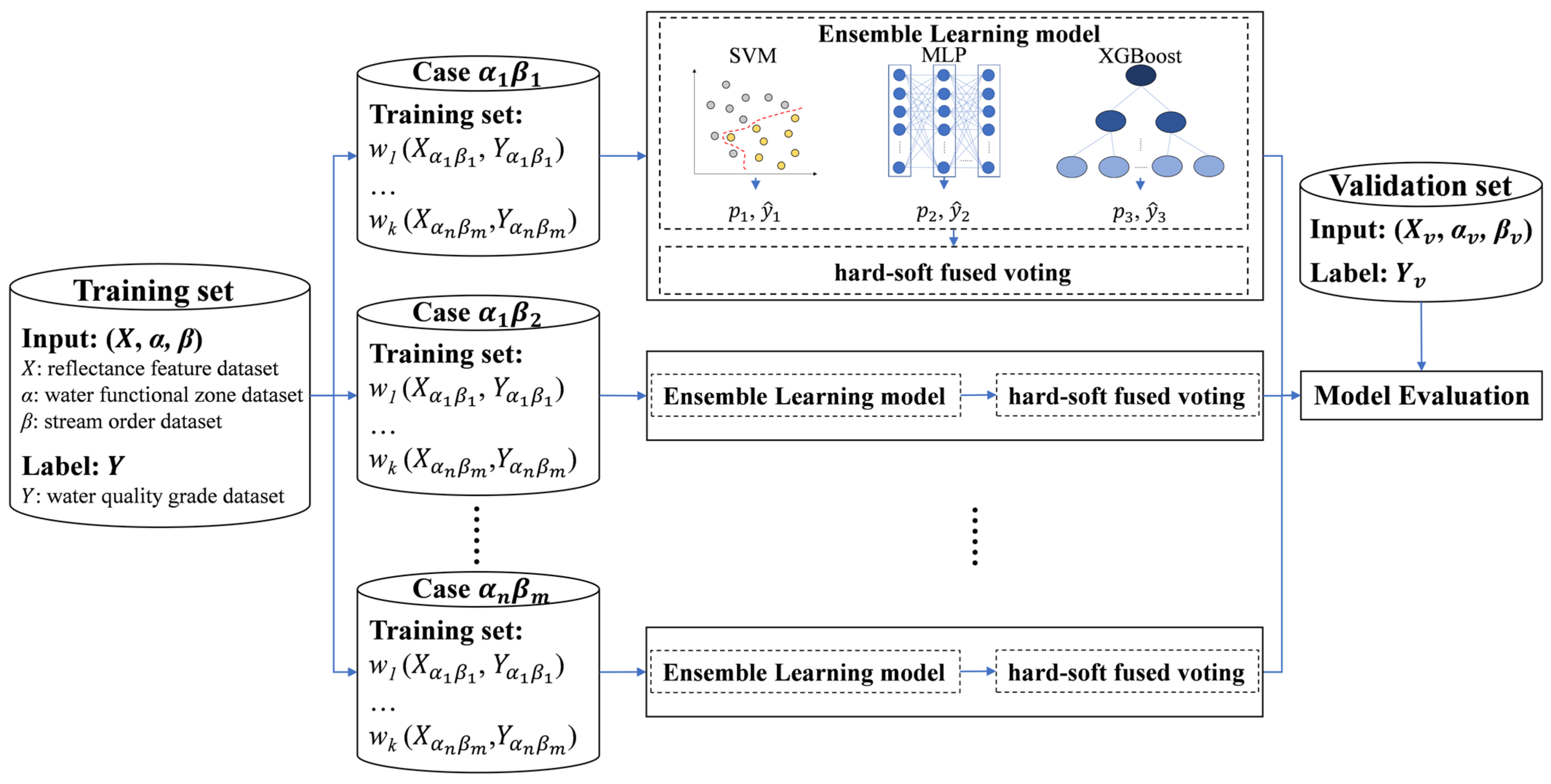 Remotesensing 13 04591 g004
