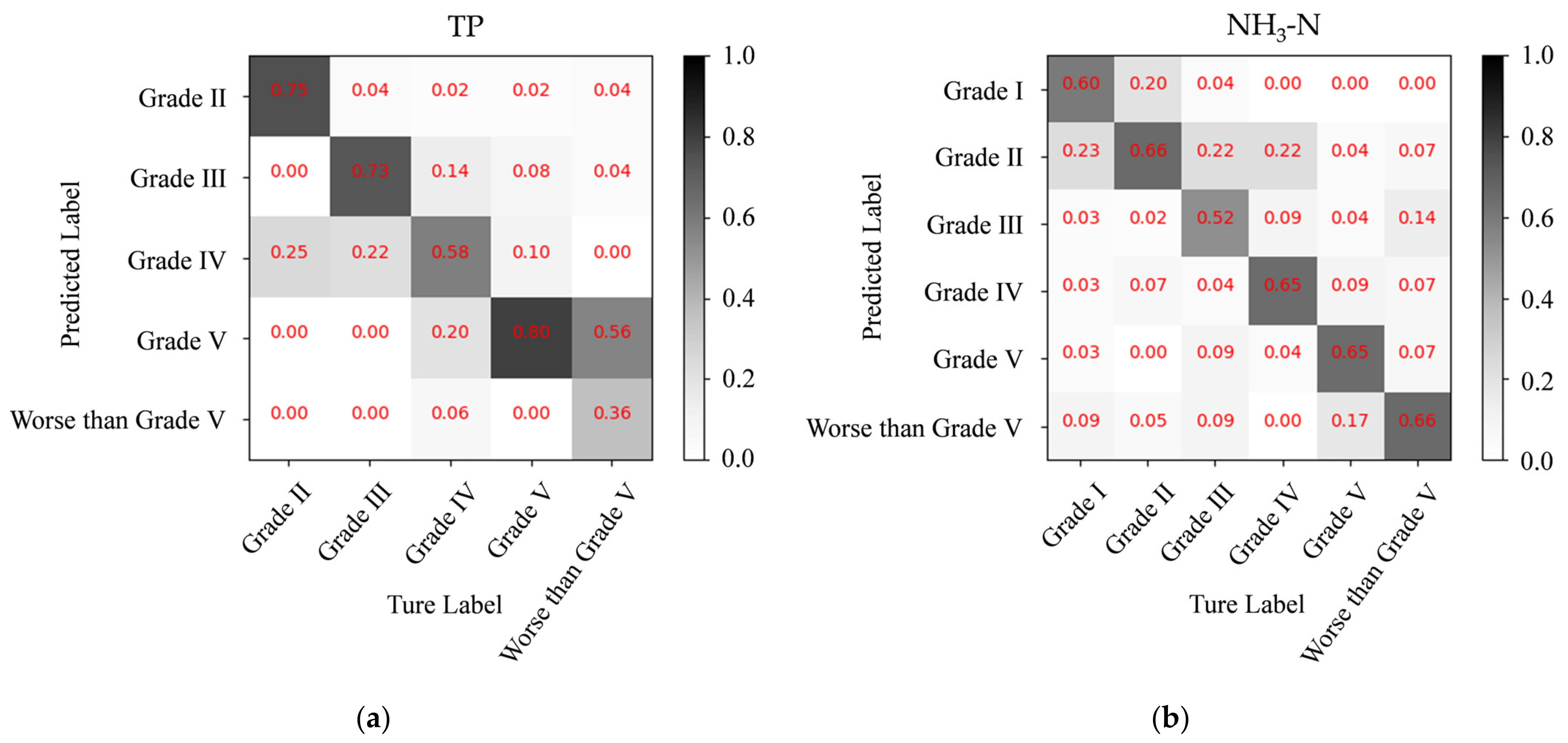 Remotesensing 13 04591 g012