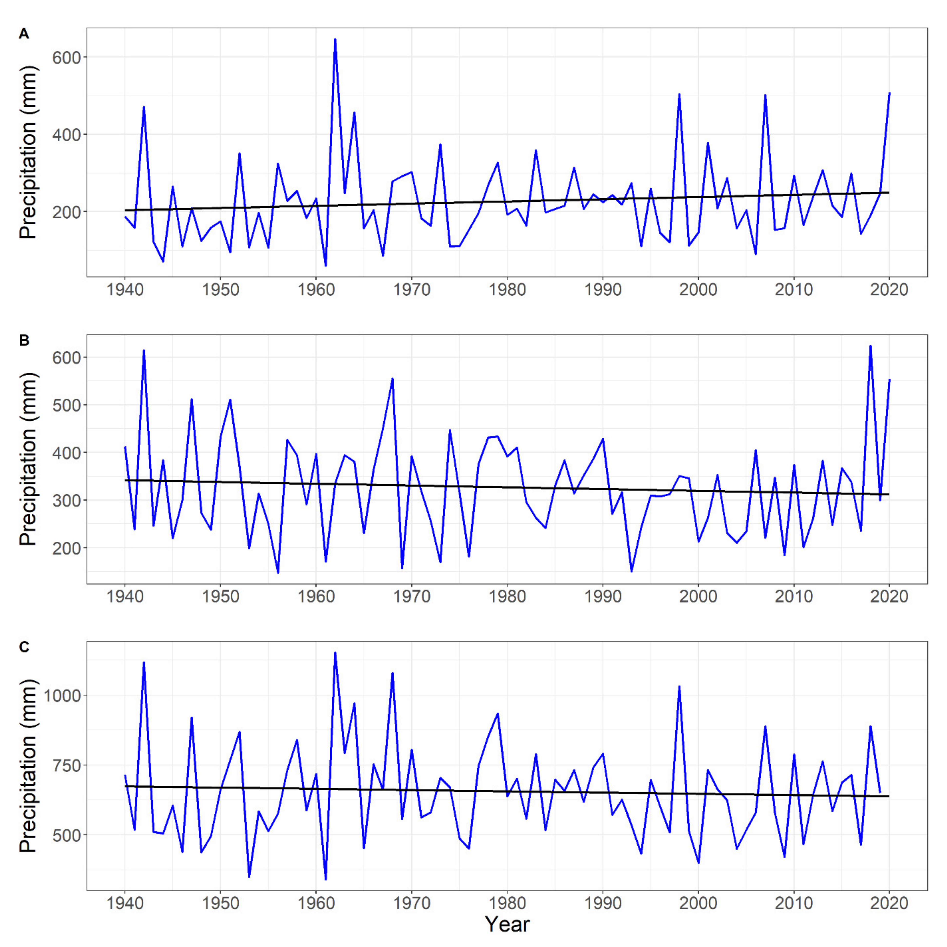 Remotesensing 13 04592 g002 550