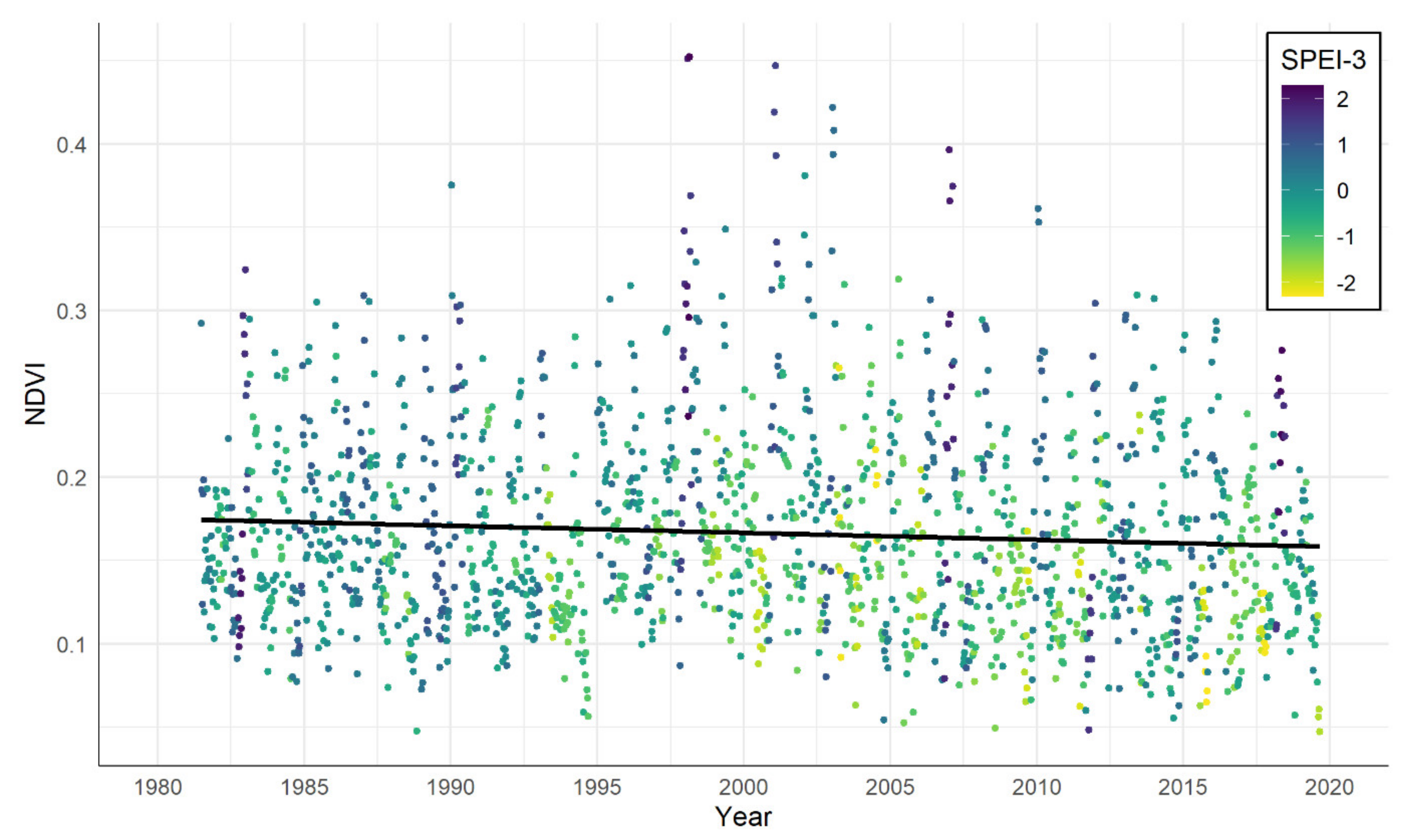 Remotesensing 13 04592 g005 550