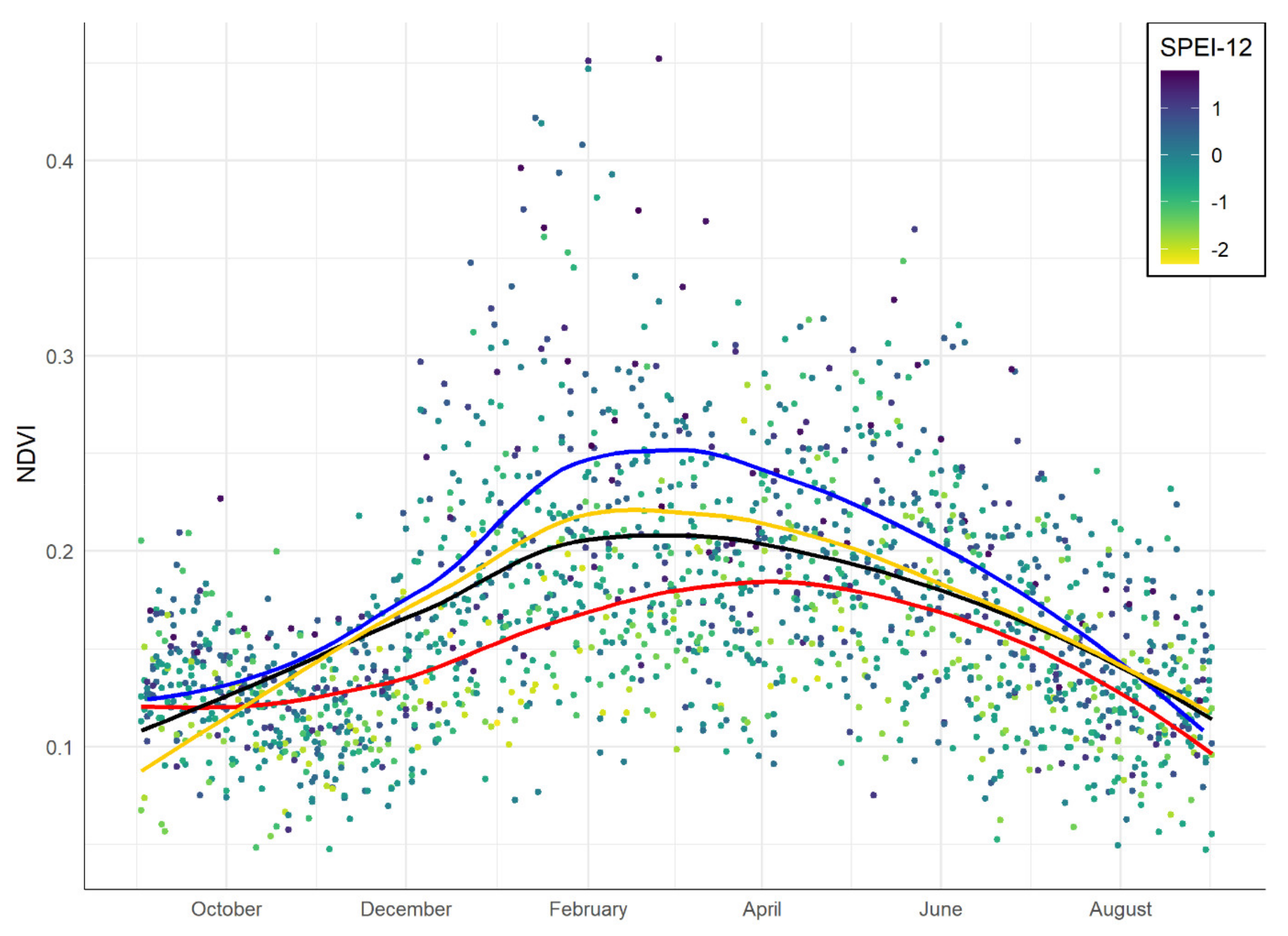 Remotesensing 13 04592 g006 550