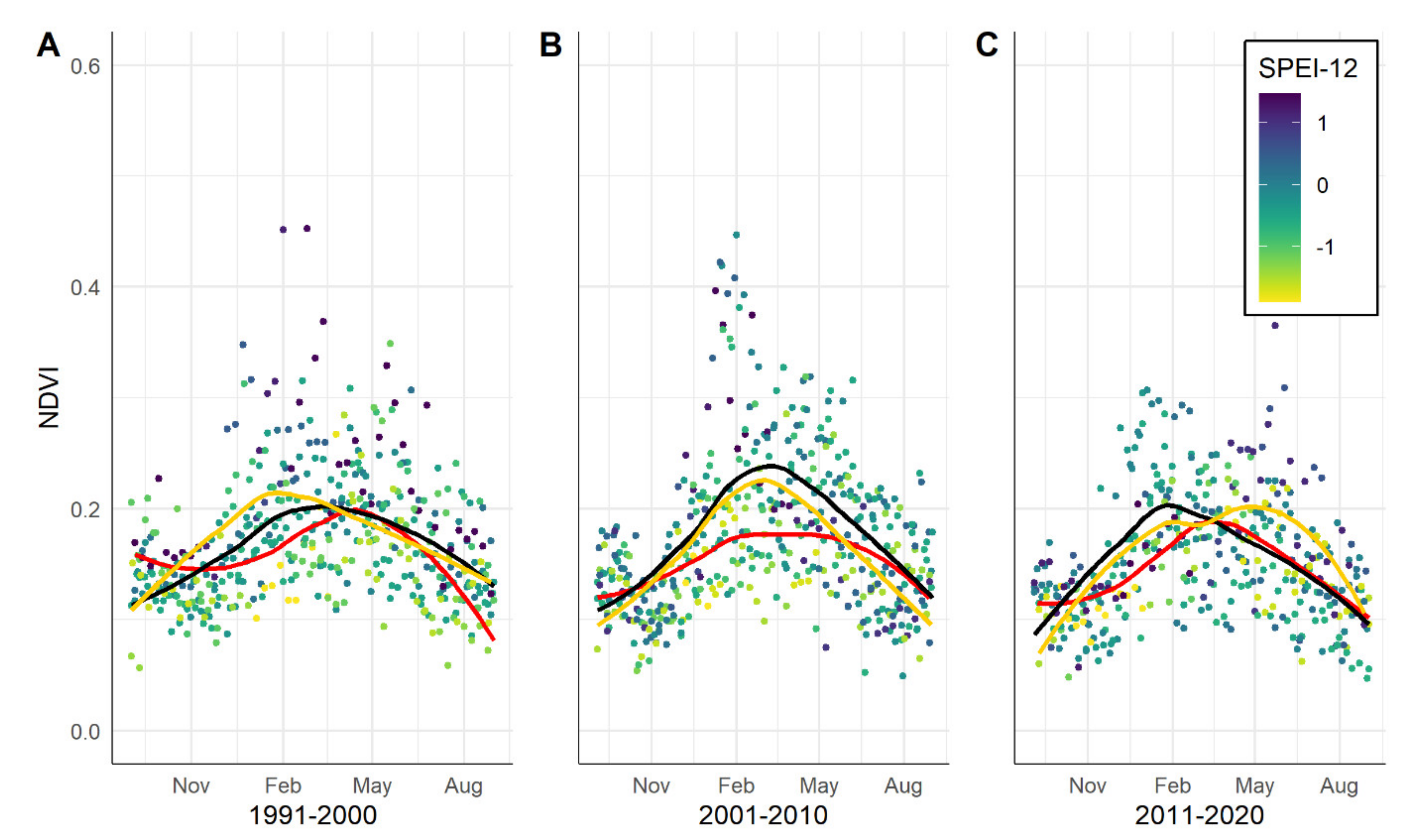 Remotesensing 13 04592 g007 550
