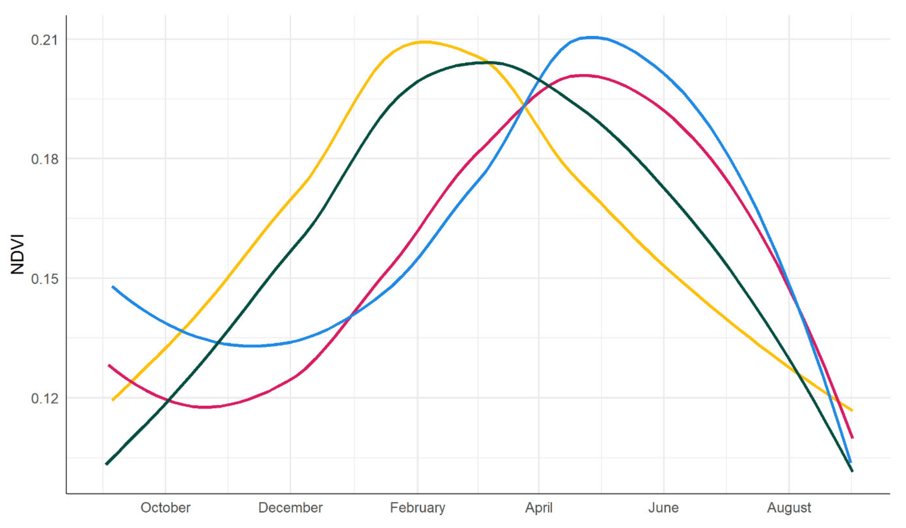 Remotesensing 13 04592 g008 550