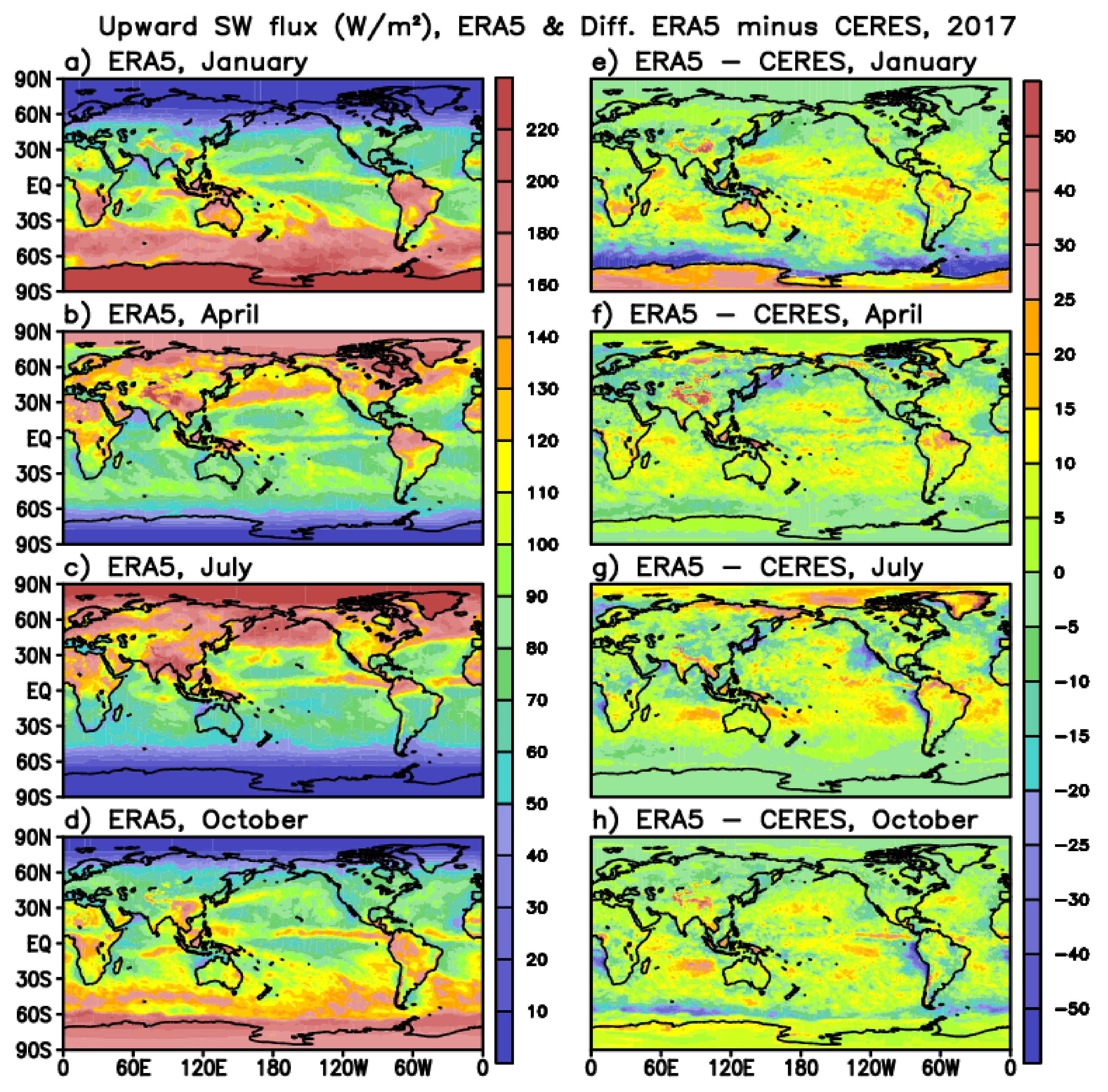 Remotesensing 13 04595 g005 550