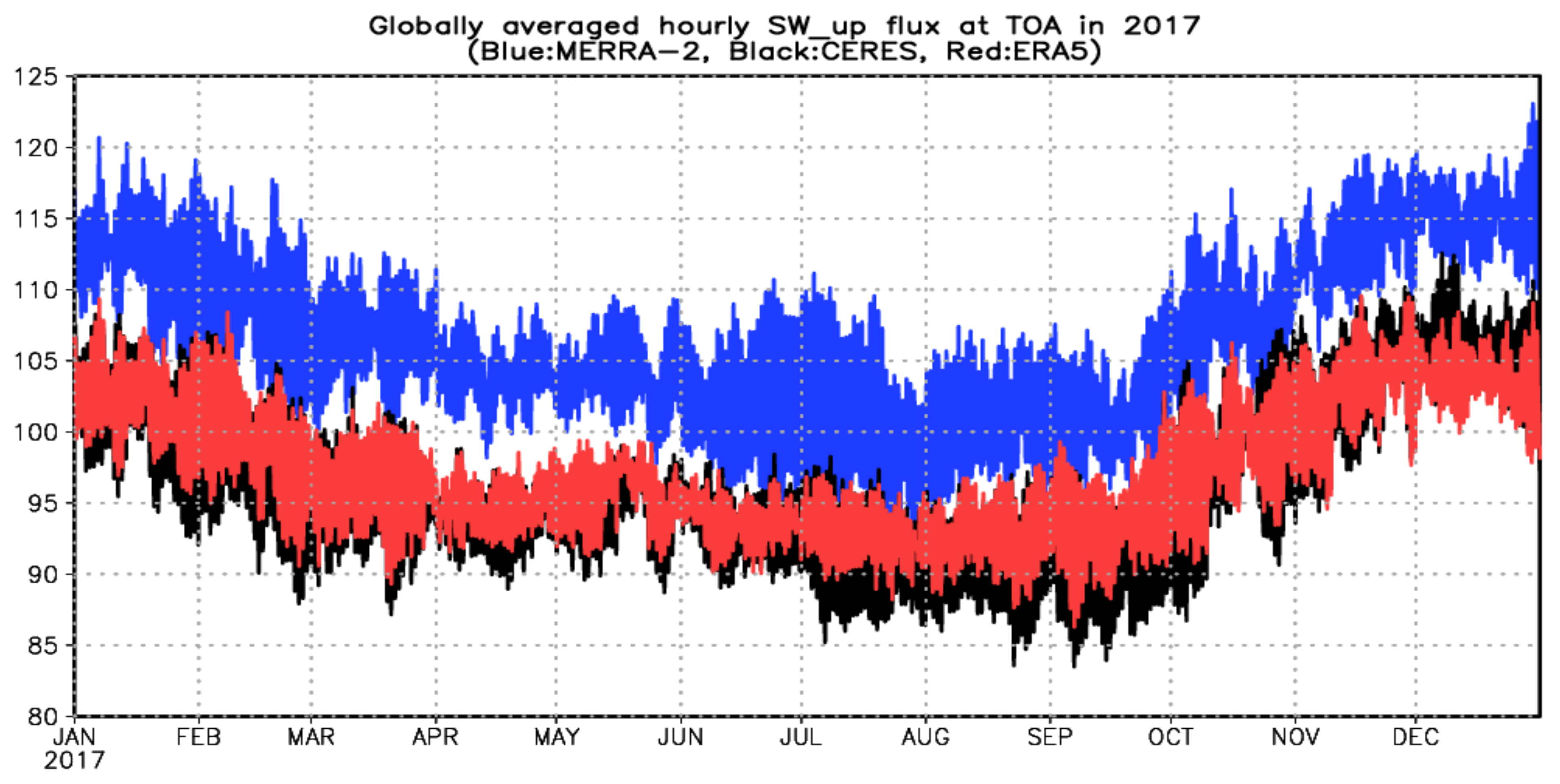 Remotesensing 13 04595 g006 550