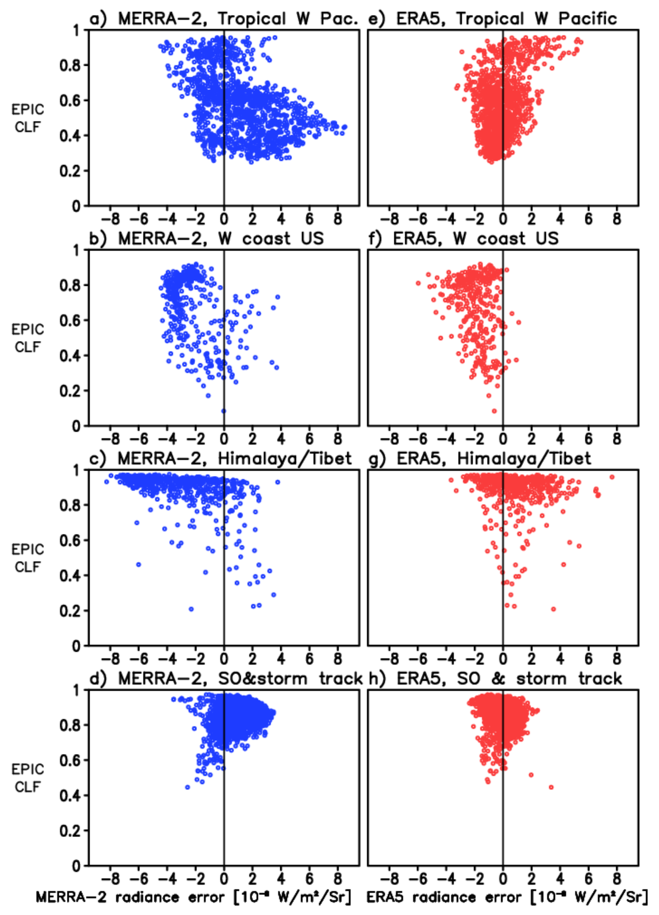 Remotesensing 13 04595 g010 550
