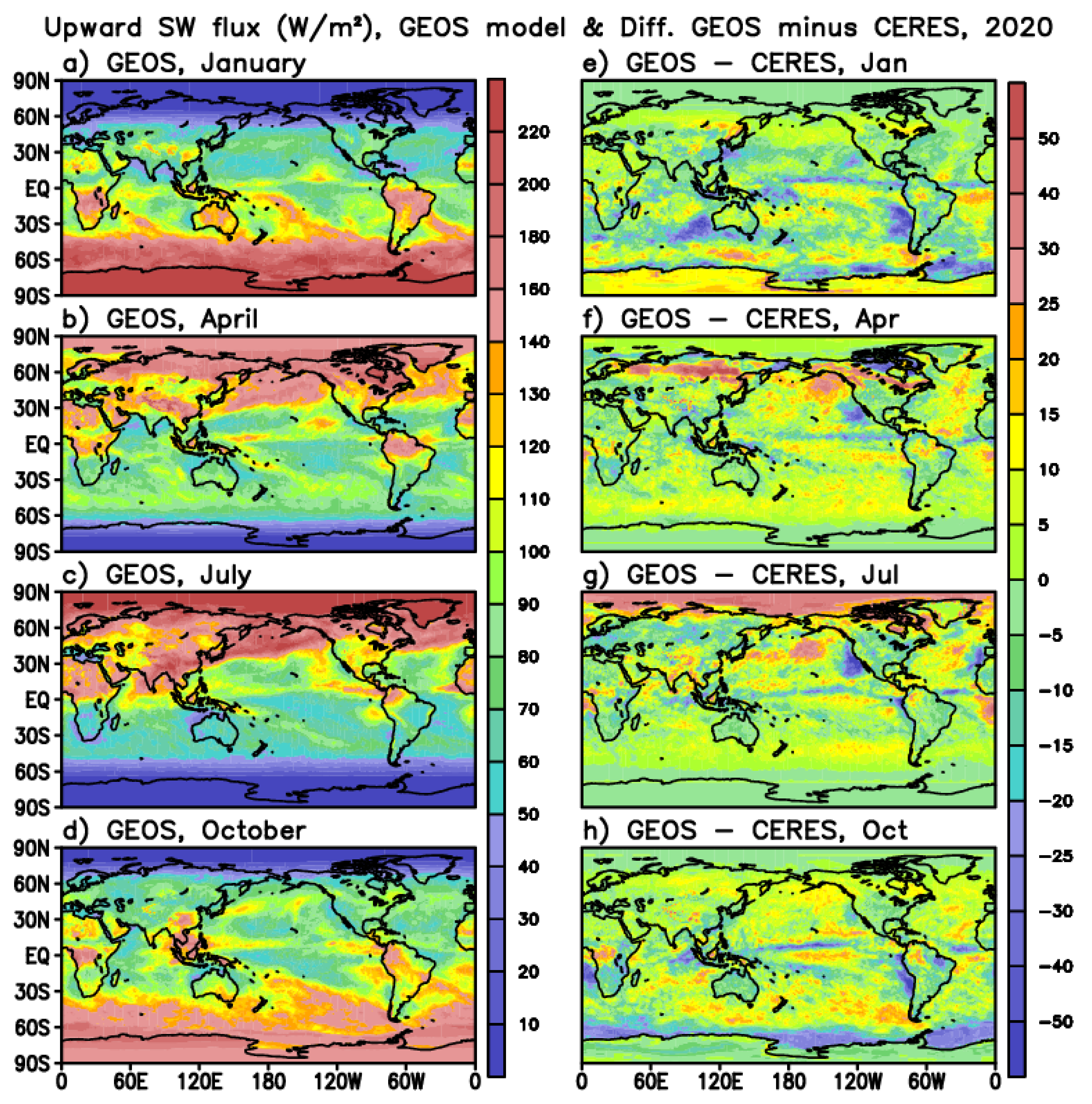 Remotesensing 13 04595 g0a4 550