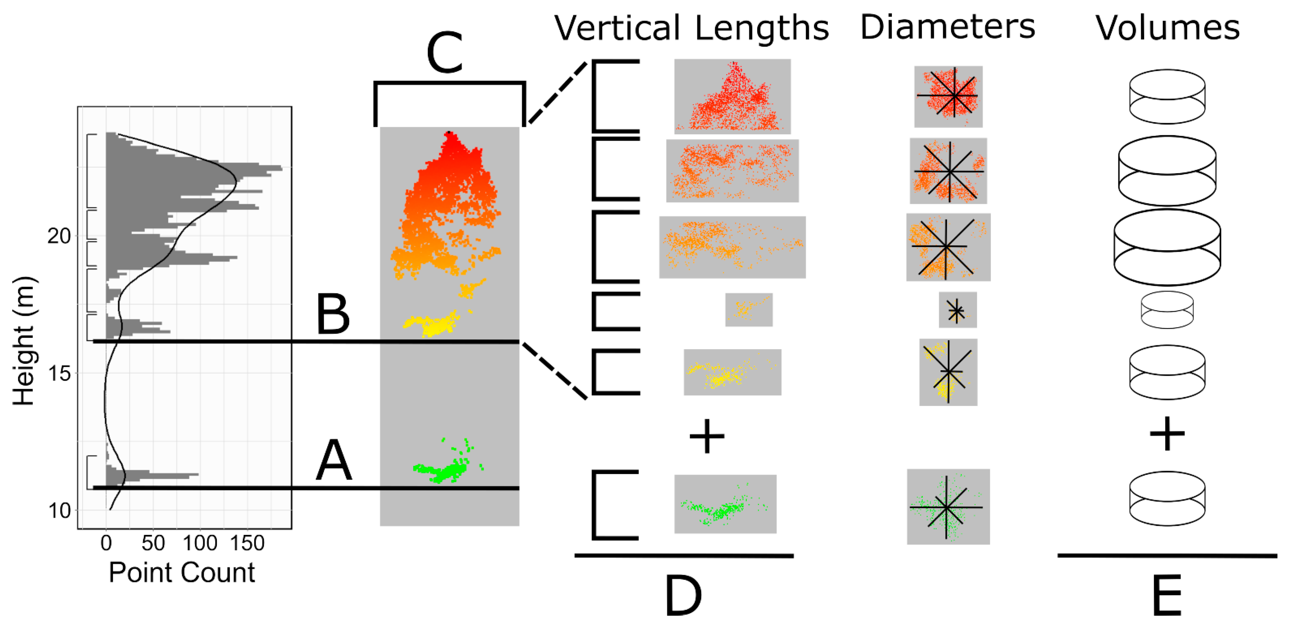 Remotesensing 13 04598 g004 550