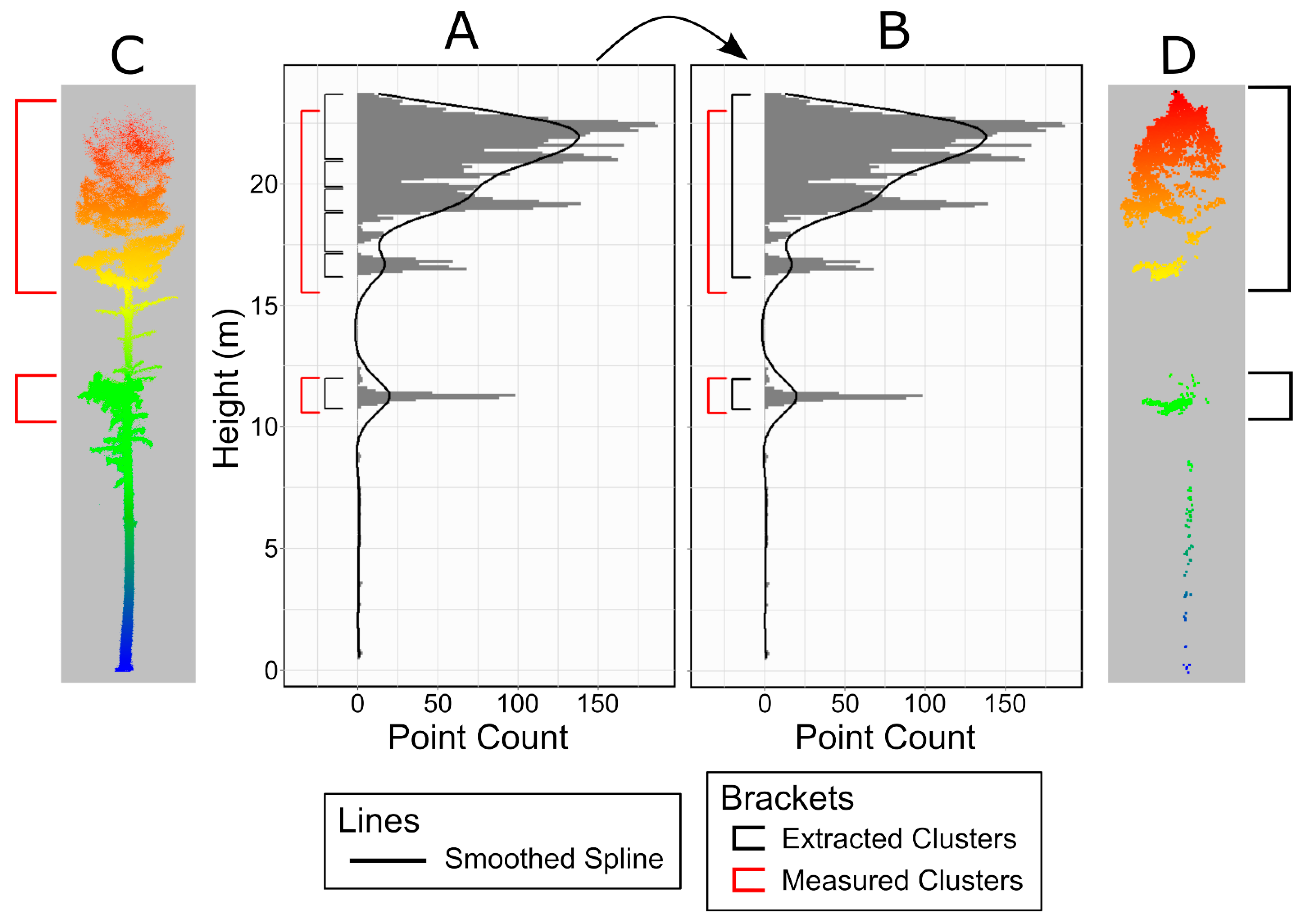 Remotesensing 13 04598 g005 550