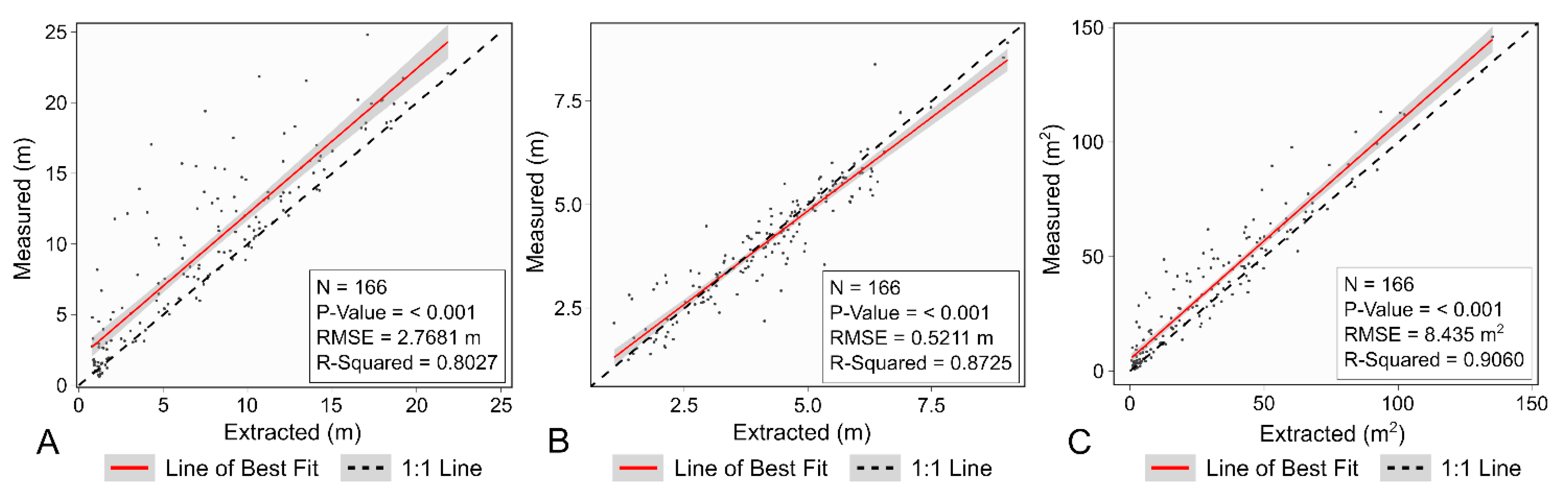 Remotesensing 13 04598 g007 550
