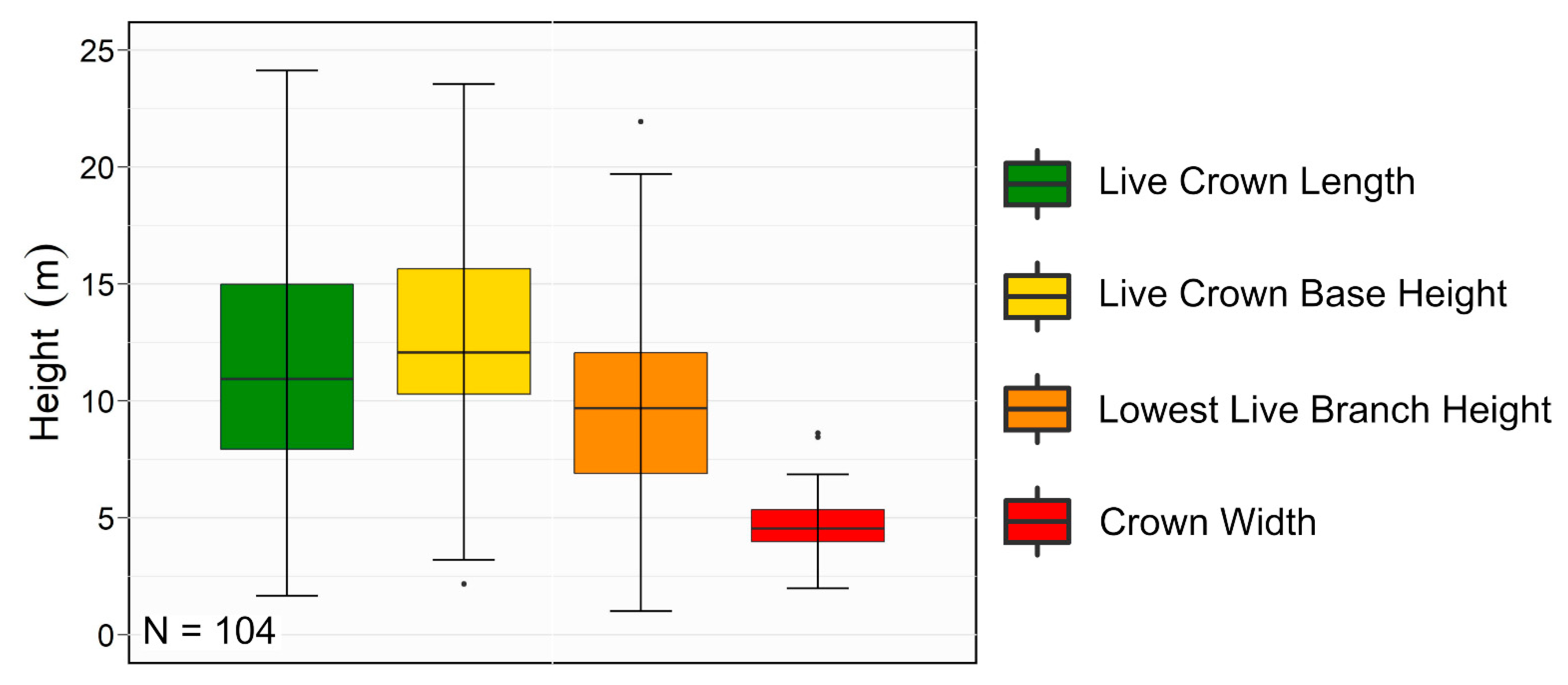 Remotesensing 13 04598 g009 550