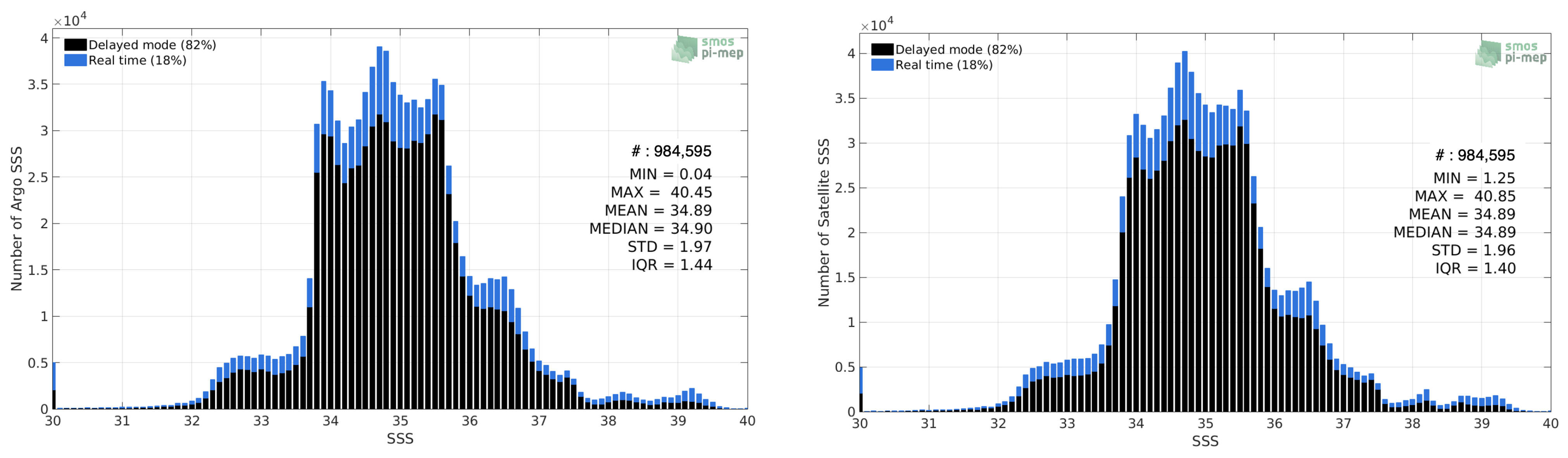 Remotesensing 13 04600 g004