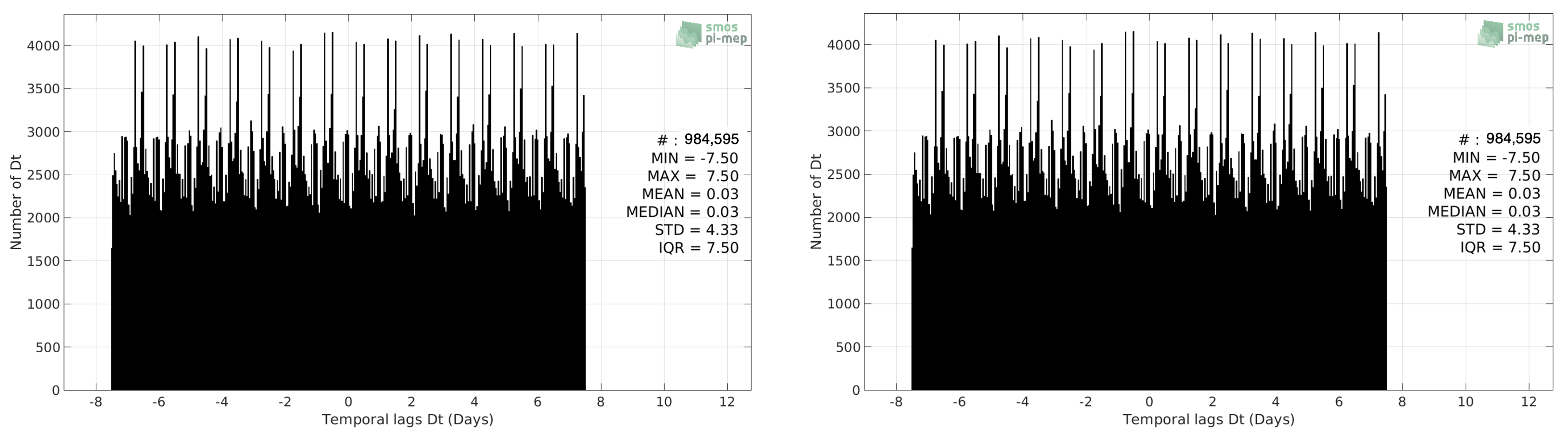 Remotesensing 13 04600 g007