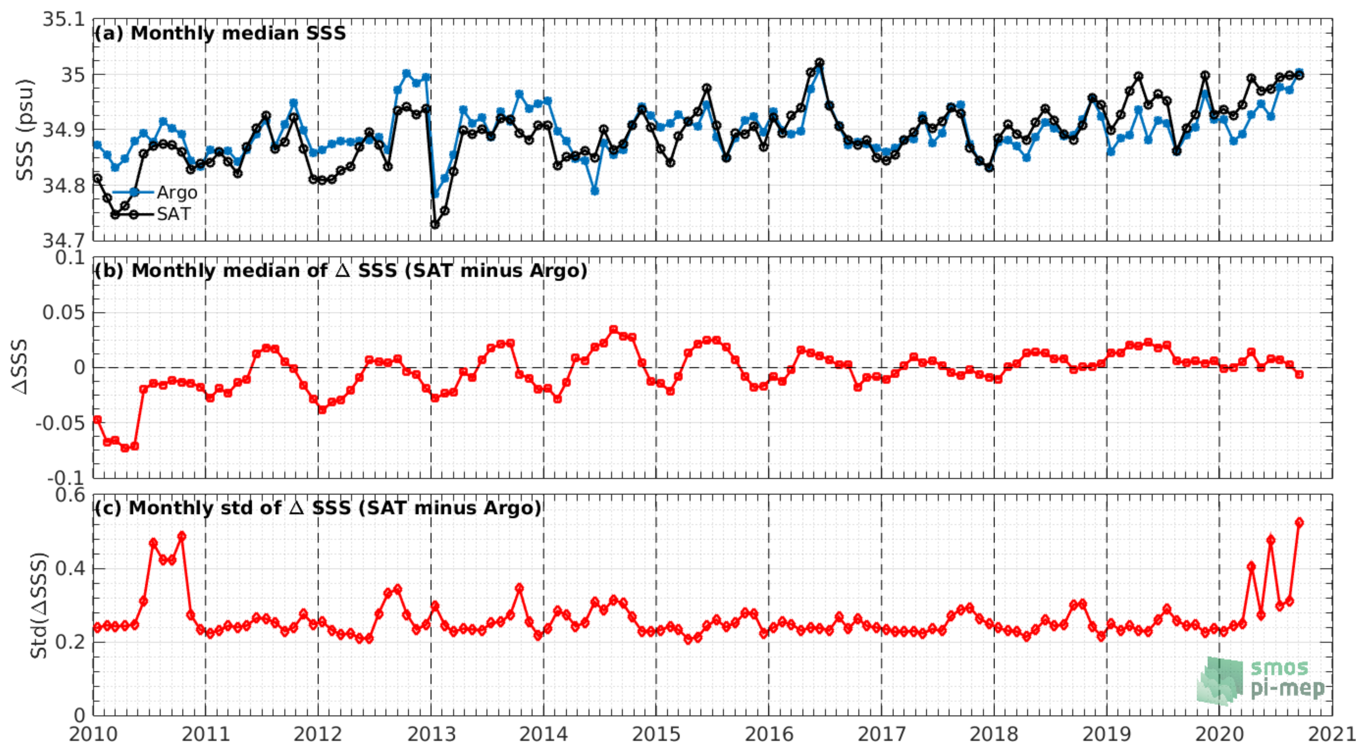 Remotesensing 13 04600 g009